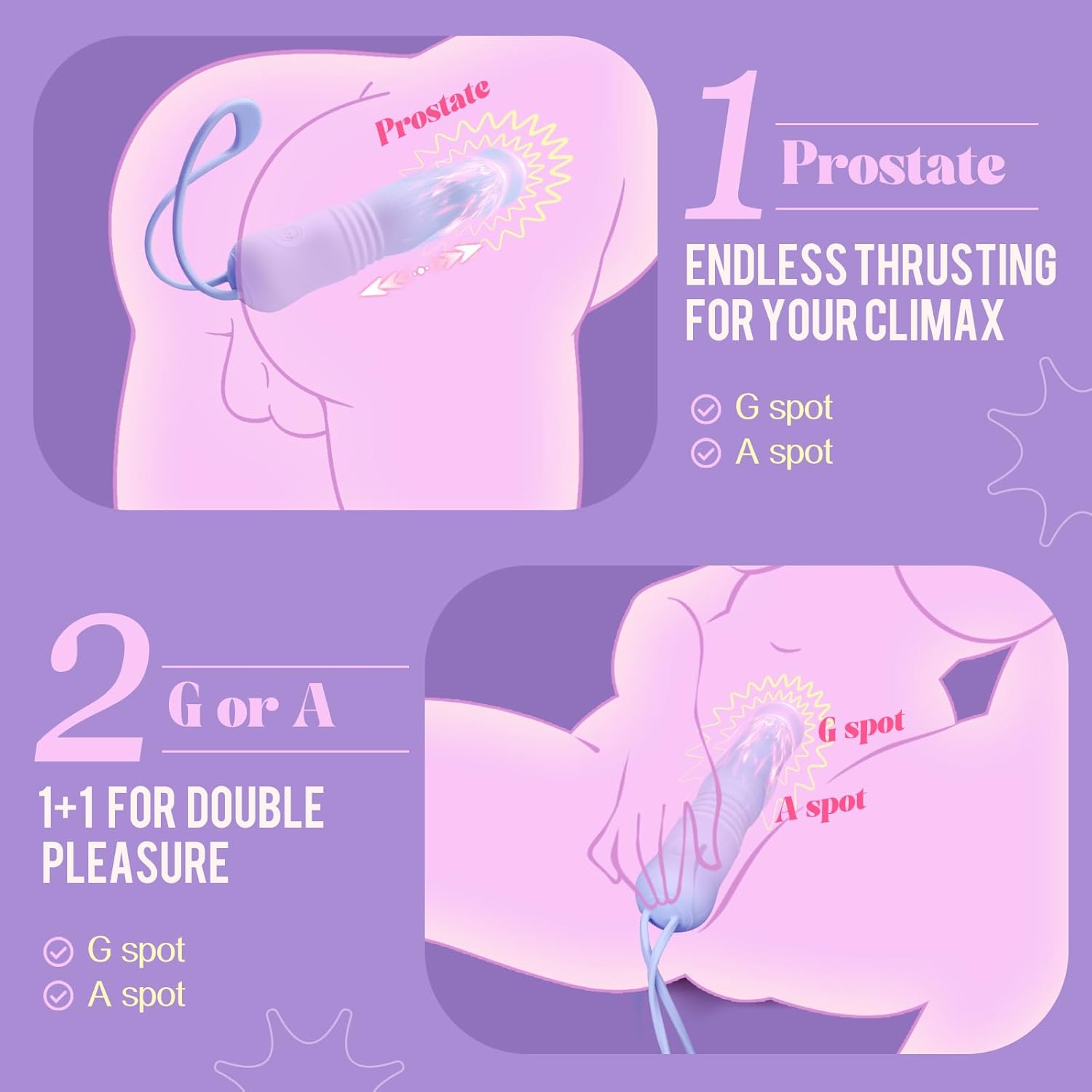 GildedSurge Thrusting Bullet Vibrator - SinfulX