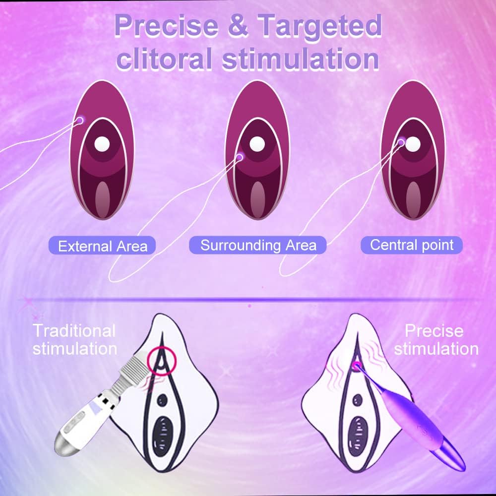 HyperSway High Frequency Powerful Clitoral Vibrator - SinfulX