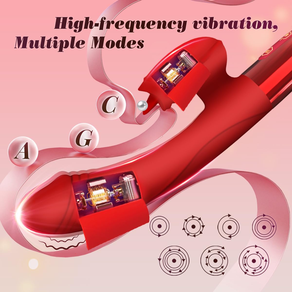LushSurge Clitoral Stimulation Dildo Vibrator - SinfulX