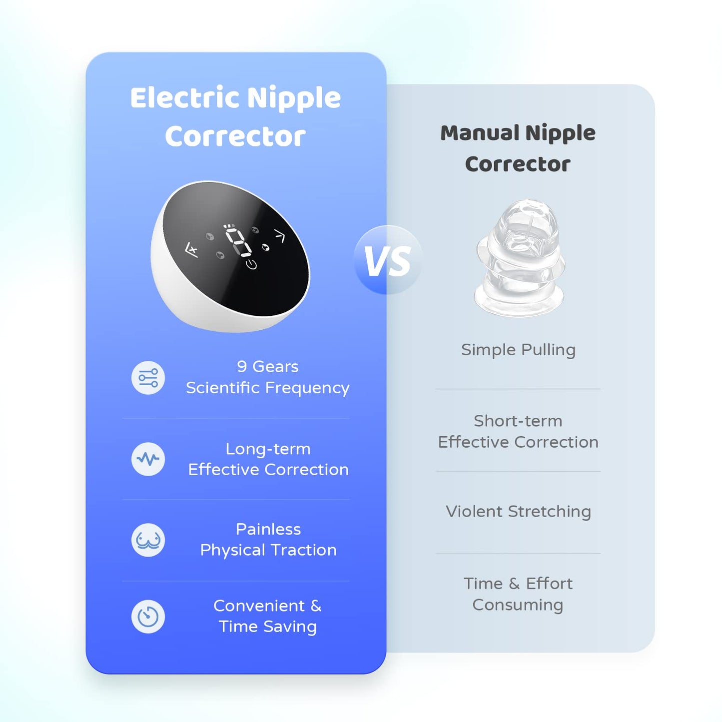 NipSculpt Electric Nipple Corrector - SinfulX - Personal Care > Sexual Wellness > Nipple Stimulator