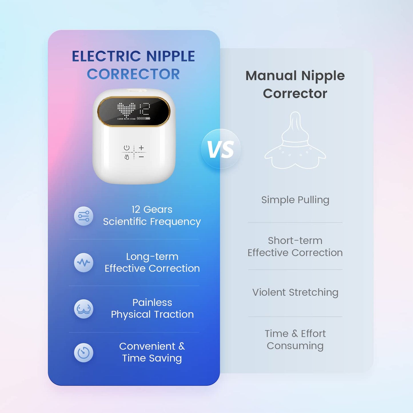 NipForm 12 - Gear Electric Nipple Corrector - SinfulX - Personal Care > Sexual Wellness > Nipple Stimulator