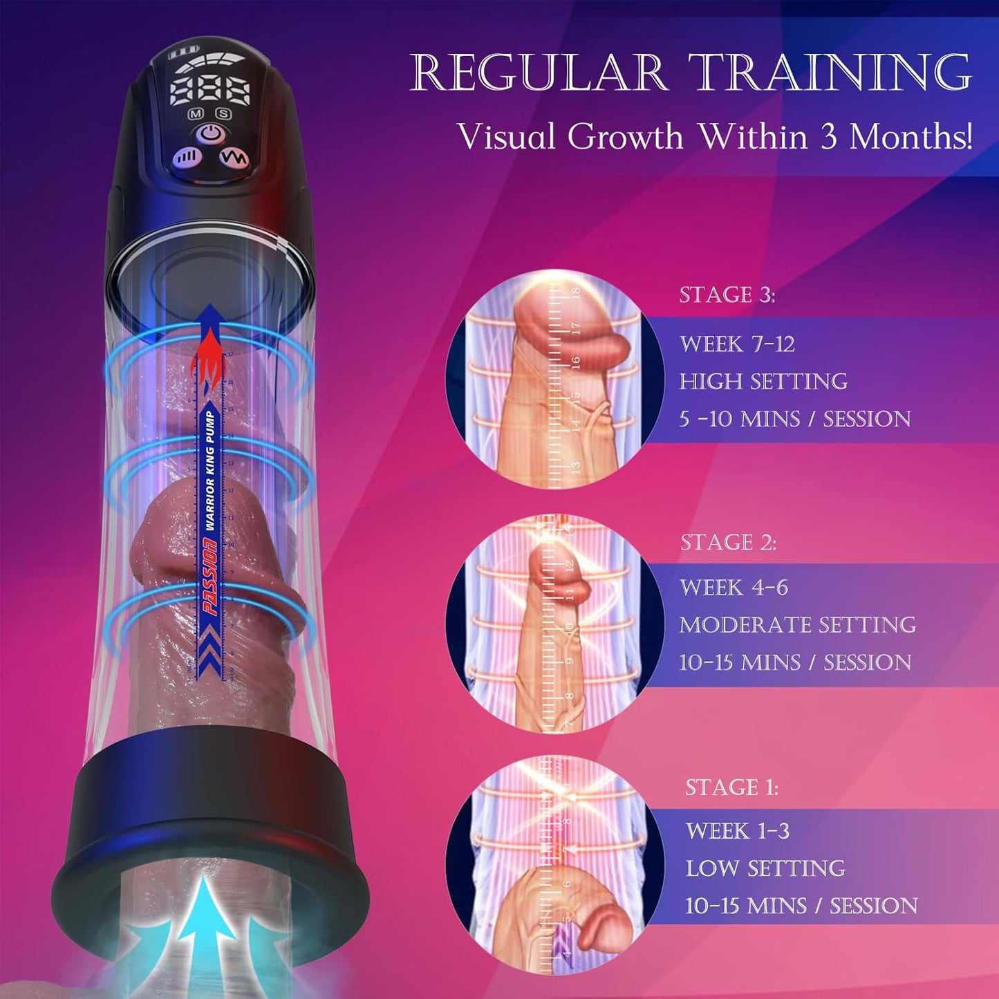 Men'S Sexual Vacuum Penis Pumps, Water Pump Penis Enlargement Extender Sex Pump with 4 Vacuum & 4 Suction Modes for Men Erection Training and Masturbate Pleasure, Penis Enlarger Growth Extender Pump - SinfulX - 