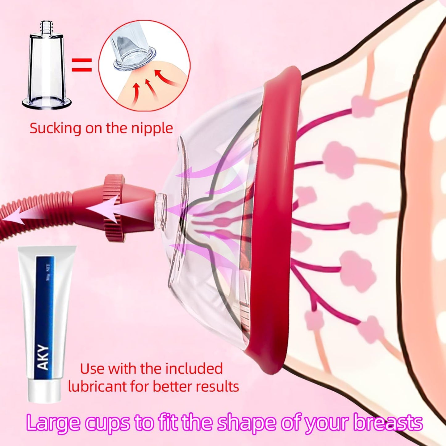 ScarletVesper Pussy Pump Set with 5 Cups | Manual Vacuum