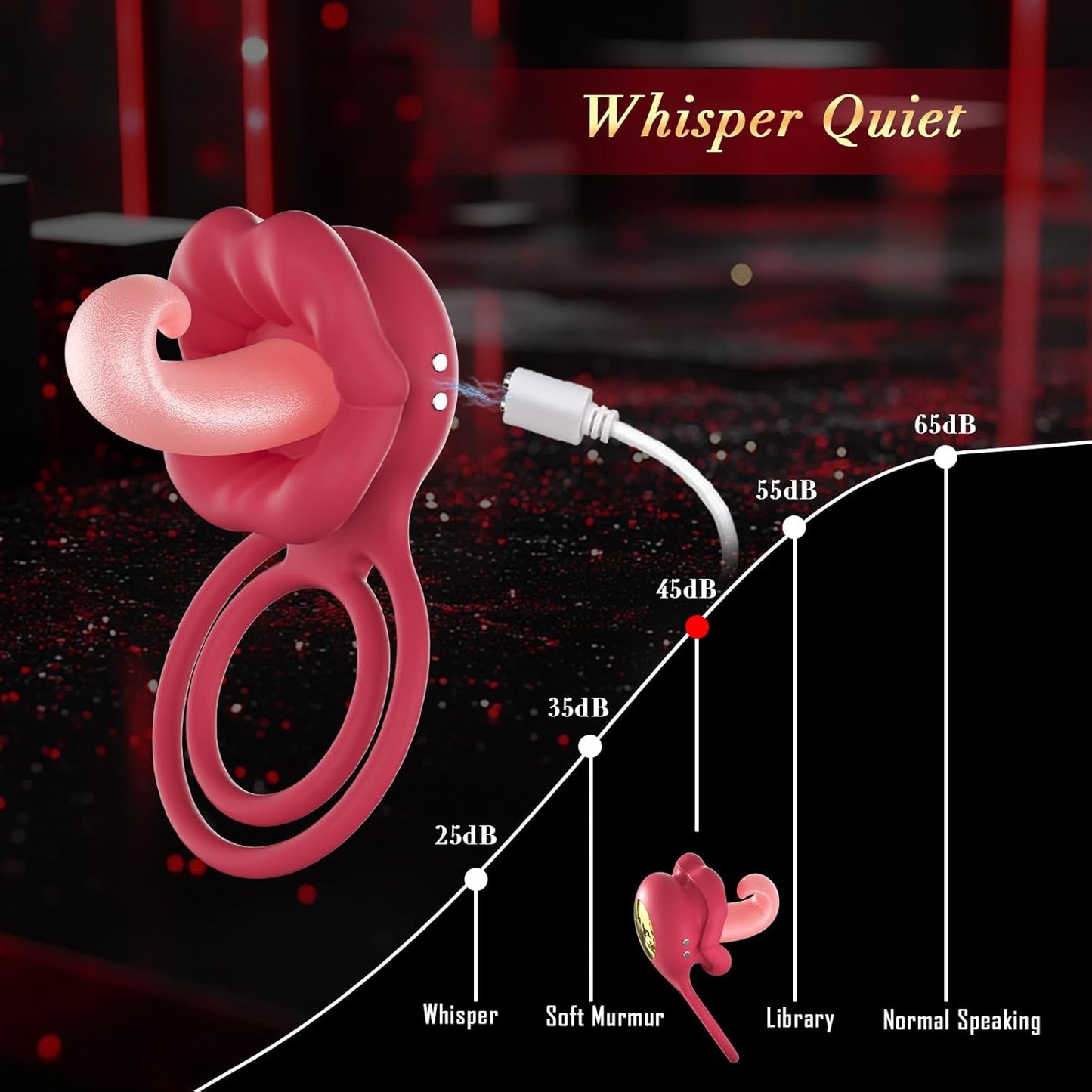 TongueWave Tongue Clit Vibrating Cock Ring 10 Modes Silicone - SinfulX - Personal Care > Sexual Wellness > Couples Cock Ring