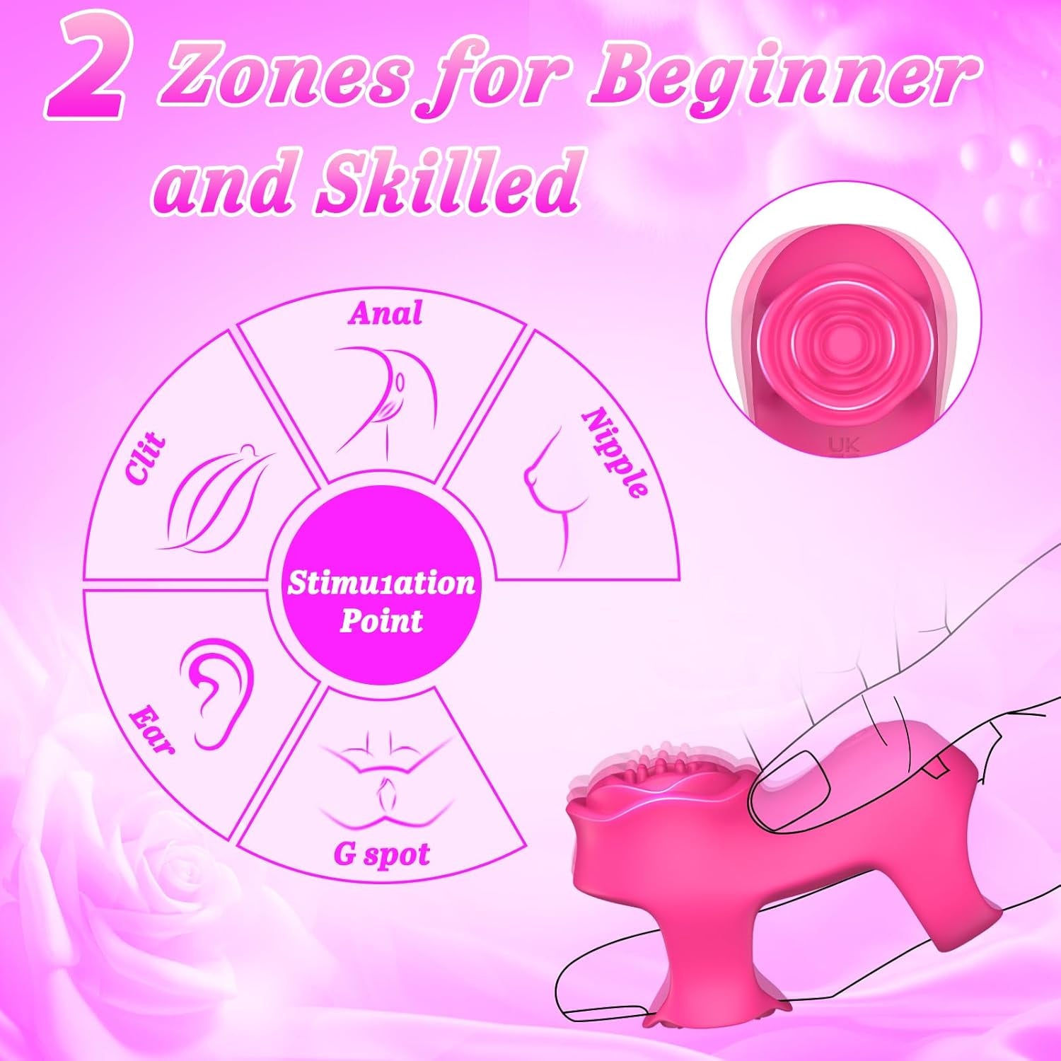 Finger Vibrator Adult Sex Toys - Mini Vibrator Rose Toy with 5 Vibrating + 9 App Modes, Clitoral Nipple Stimulator with Two Vibration Zones, Adult Sex Toys Clitoral Vibrator for Women Couples