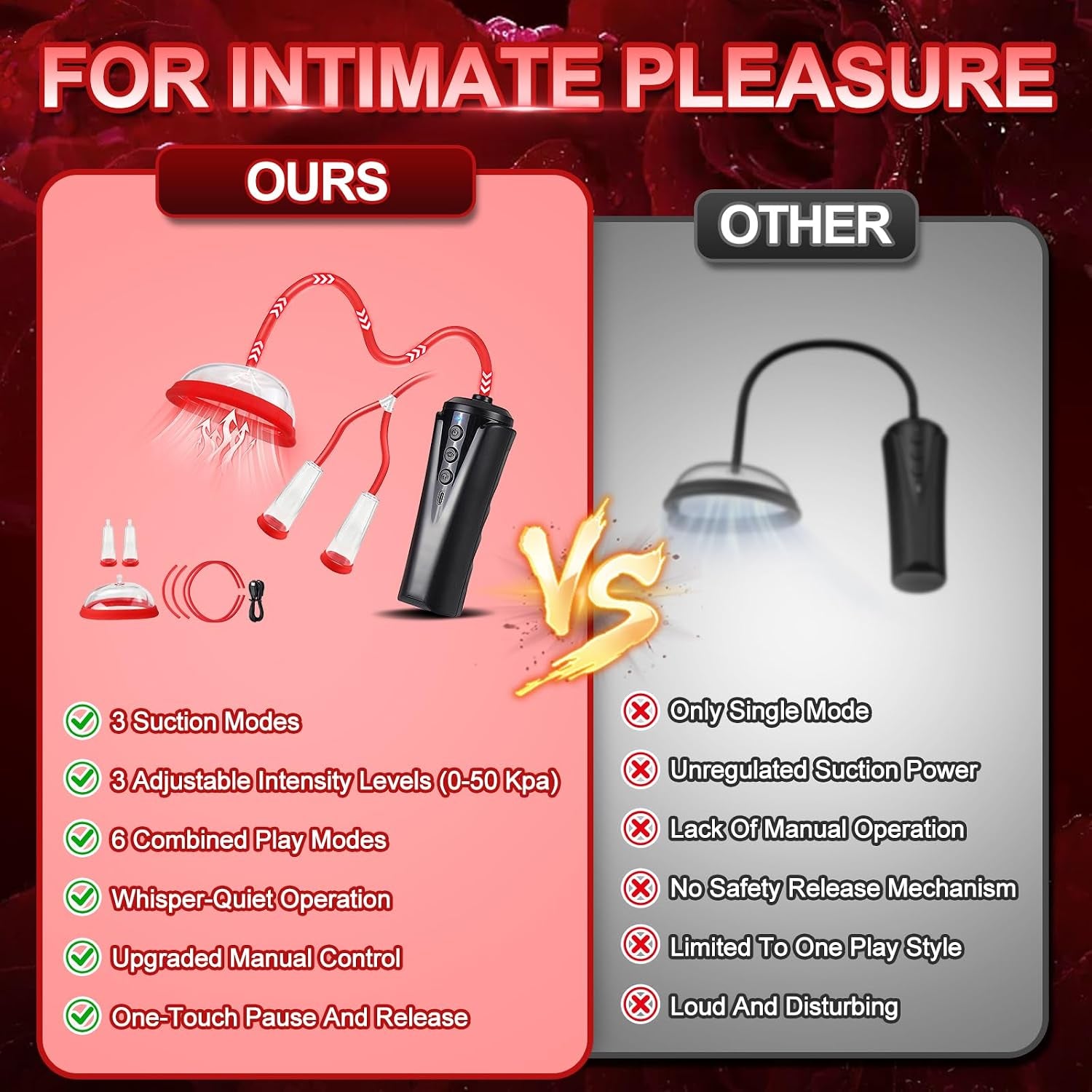 ThrallX Automatic Pussy Pump | Clit & Nipple Sucker Set