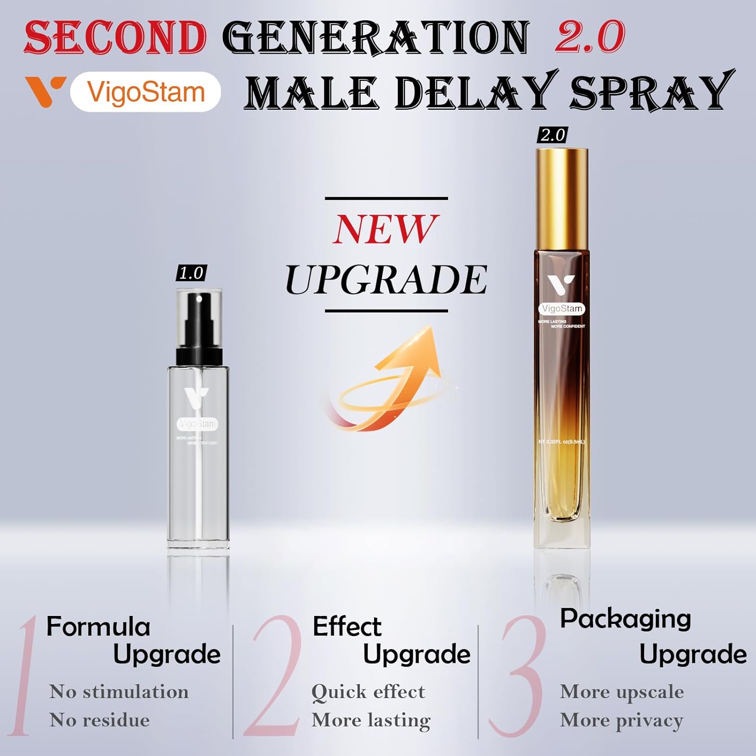 Desensitizing Delay Ejaculation Spray - SinfulX