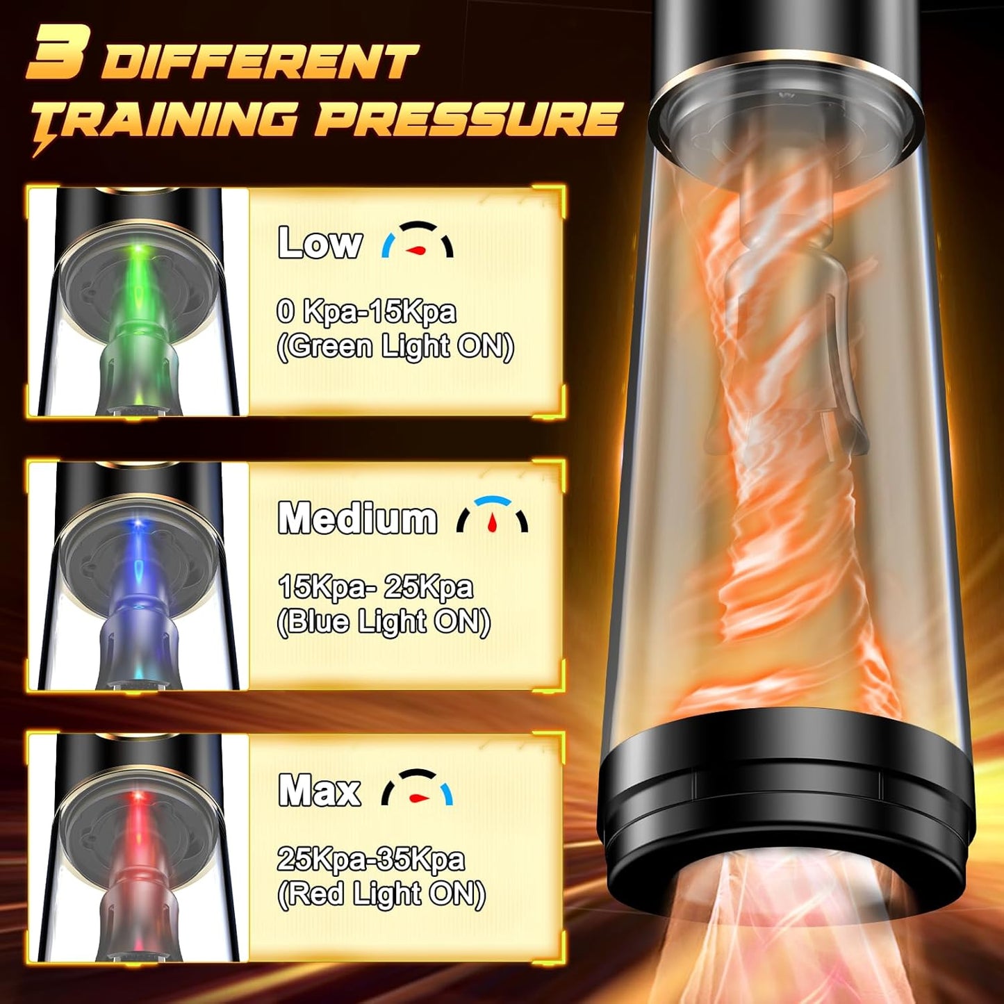 TriForce 3 - in - 1 Electric Penis Pump - SinfulX - 
