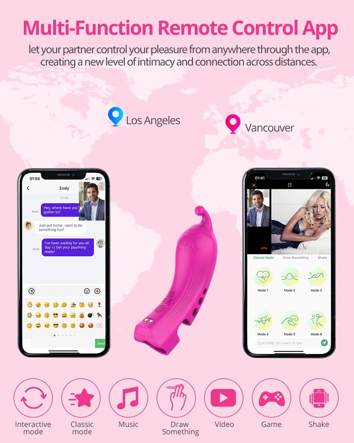LuxeLoom Finger Vibrator for Couples - SinfulX