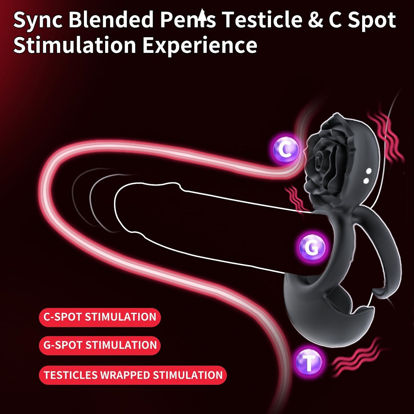 PleasureNova Rose Clitoral Penis Ring Stimulator - SinfulX