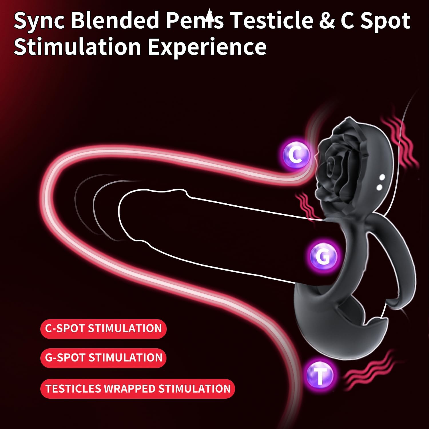 PleasureNova Rose Clitoral Penis Ring Stimulator - SinfulX