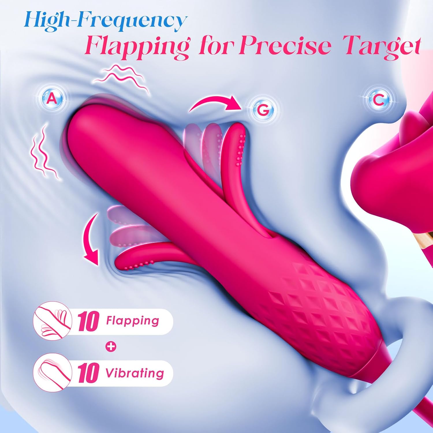 KissWave Rose Tongue Vibrator Flapping Suction 10 Modes - SinfulX - Personal Care > Sexual Wellness > Flapping/Tapping Vibrator
