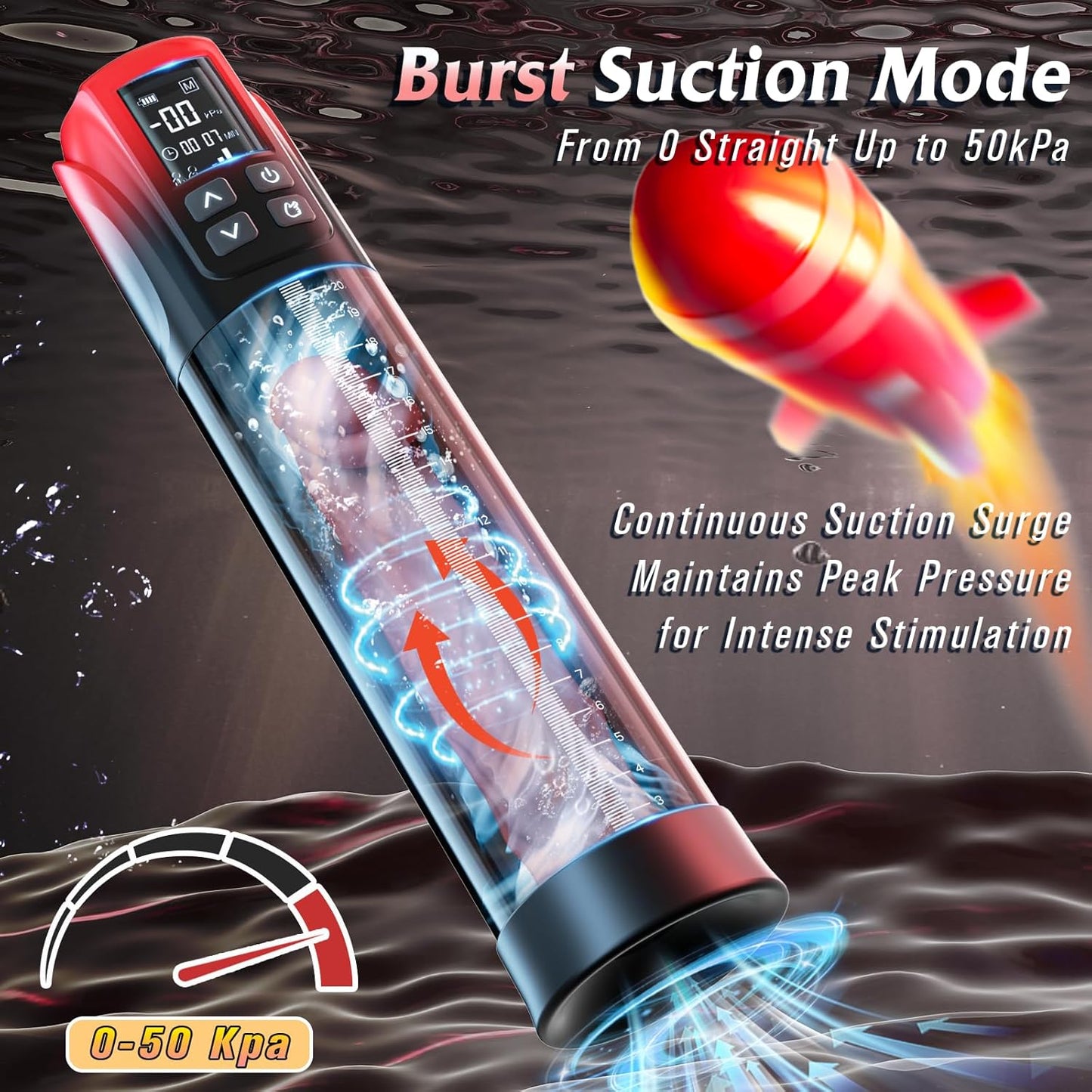 Electric Penis Pump Sex Toys for Men - Penis Extender Dick Pump for Men Erection, Automatic Male Masturbator with 5 Training Suction Modes, Male Sex Toy Penis Vacuum Pump with Mini Pocket Pussy - SinfulX - 
