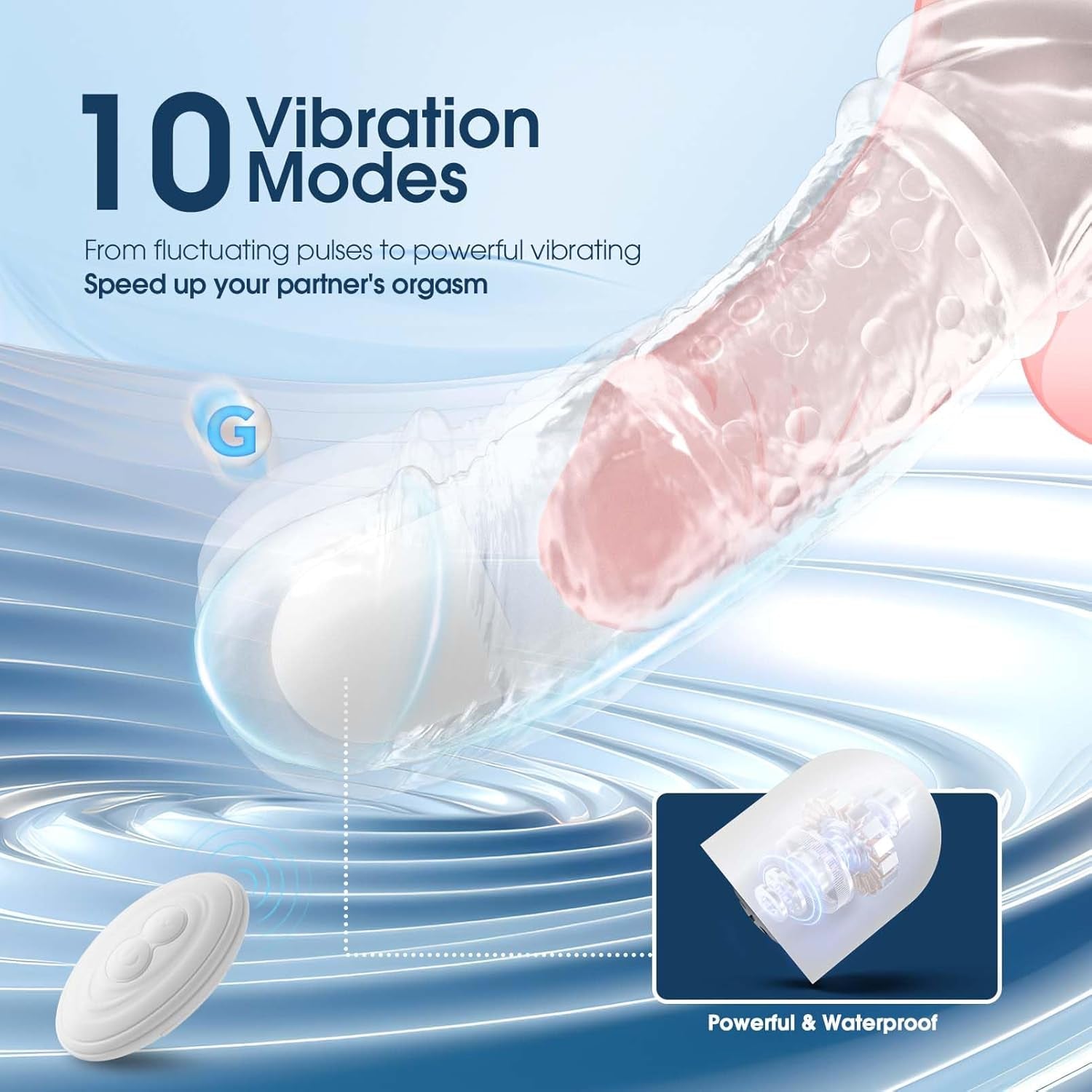 VibeX 4 - in - 1 transparent Vibrating Penis Sleeve - SinfulX - 