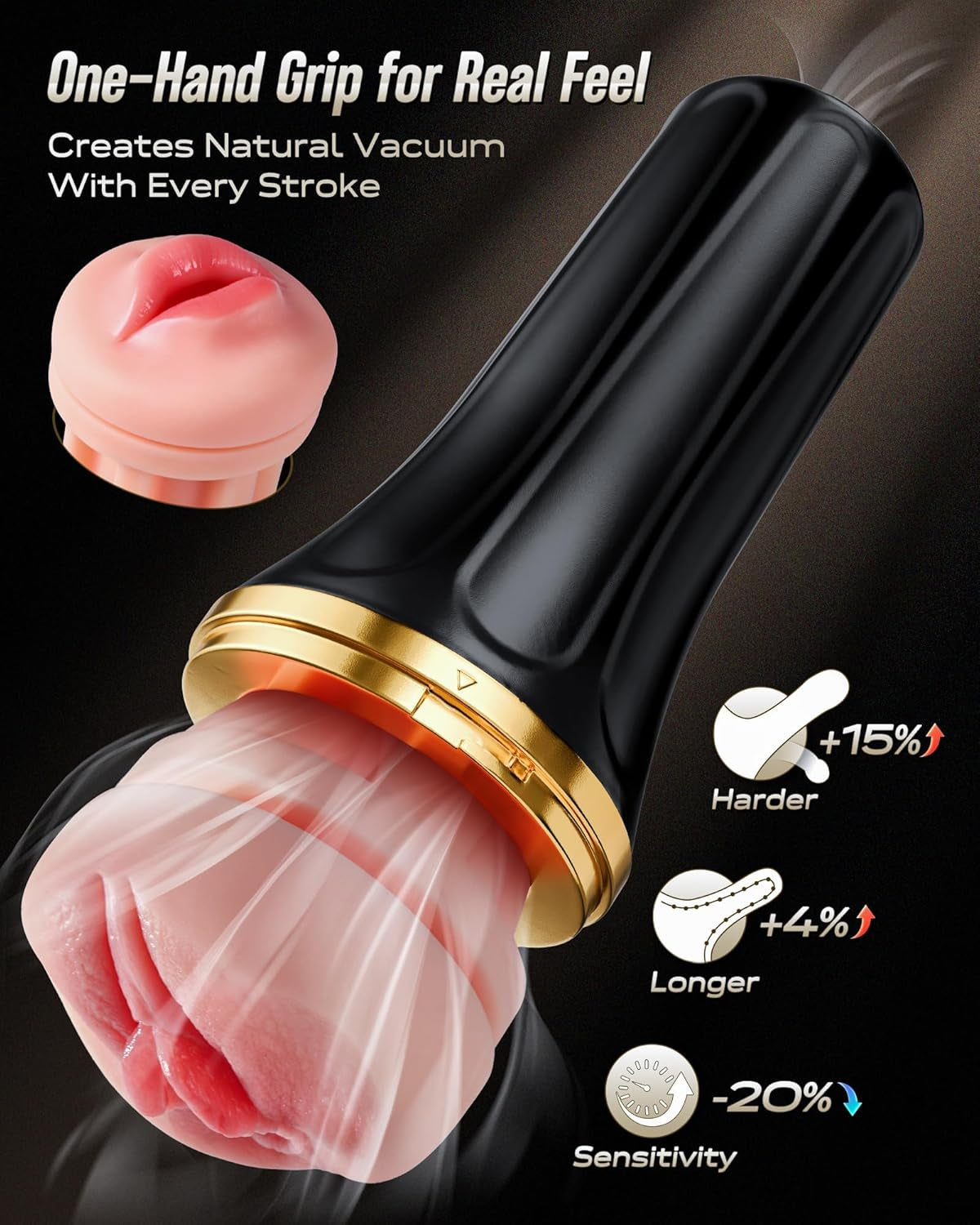 Male Masturbator with Dual Sleeves - 7.5In Pocket Pussy & Mouth Textured Soft Fleshy TPE Channel Sex Toys for Men, Adjustable Suction Male Manual Stroker, Penis Training Adult Toys, Easy-Clean