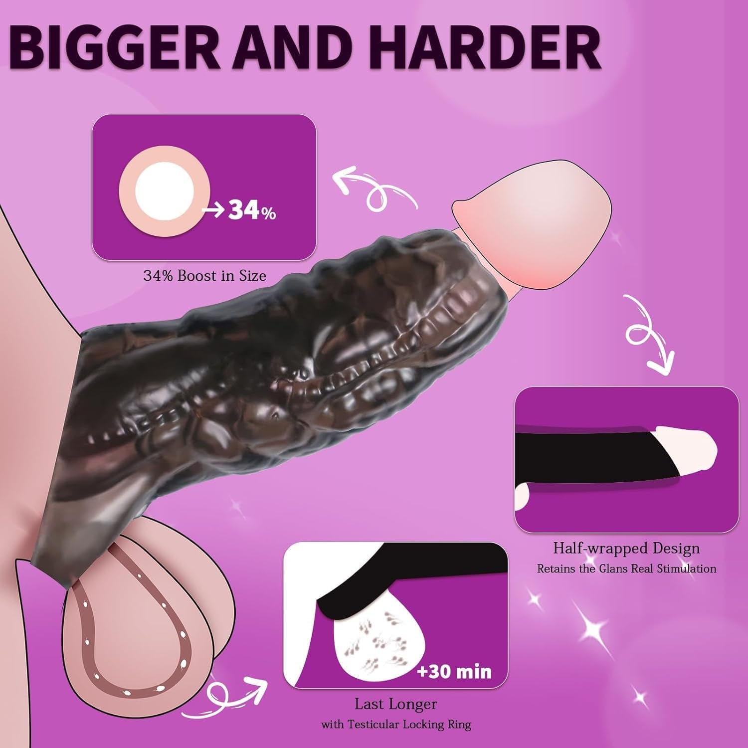 Monster Penis Sleeve with 3 Textures, Girth Enhancer for Men, Soft Silicone Cock Extender, Reusable Penis Sheath for Enlarge & Delay, Realistic Veins Sex Toys for Couples(Black) - SinfulX - 