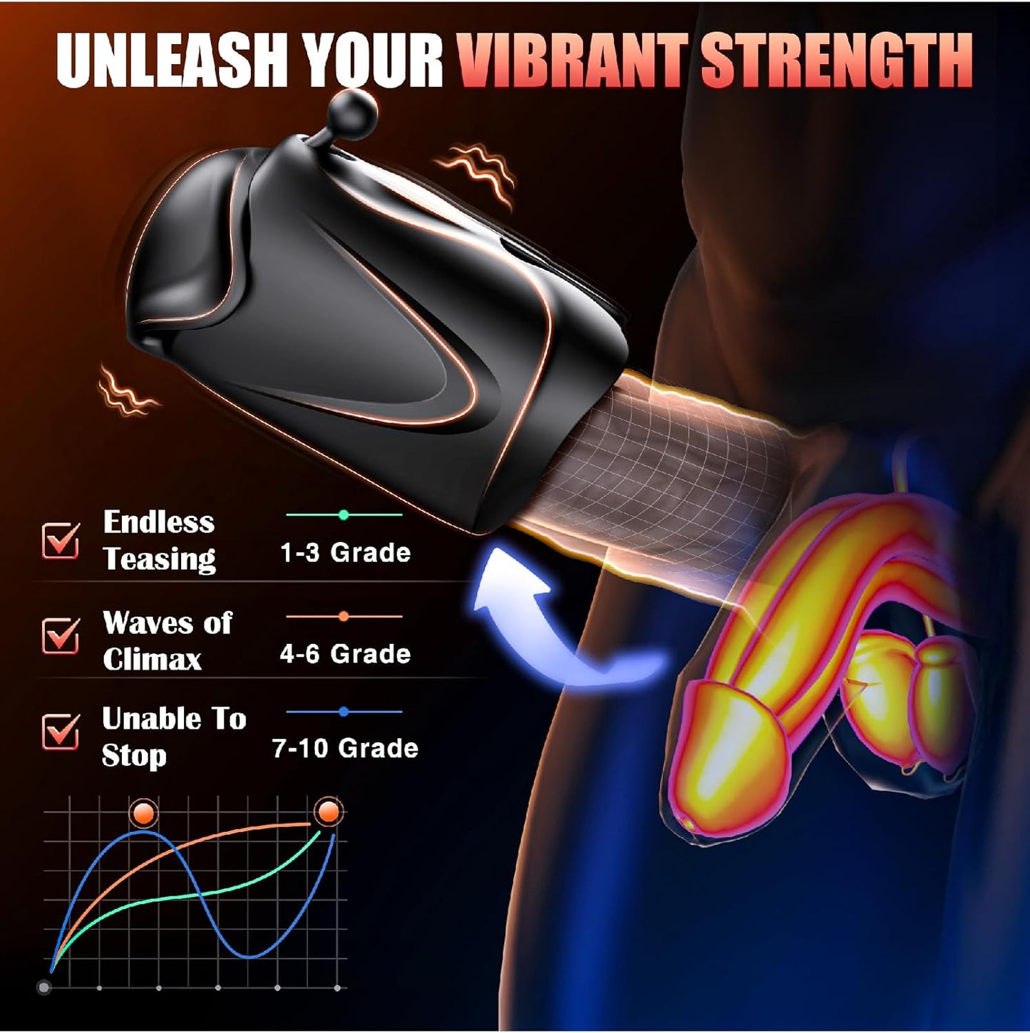 Male Masturbator Sex Toys for Men - Open - Ended Design Penis Vibrator Male Sex Toy with 10*10 Vibrating & 2 Motors & AI Sync APP & Squeezable Sleeve Stroker Machine, Adult Sex Toys for Gay Men - SinfulX - 