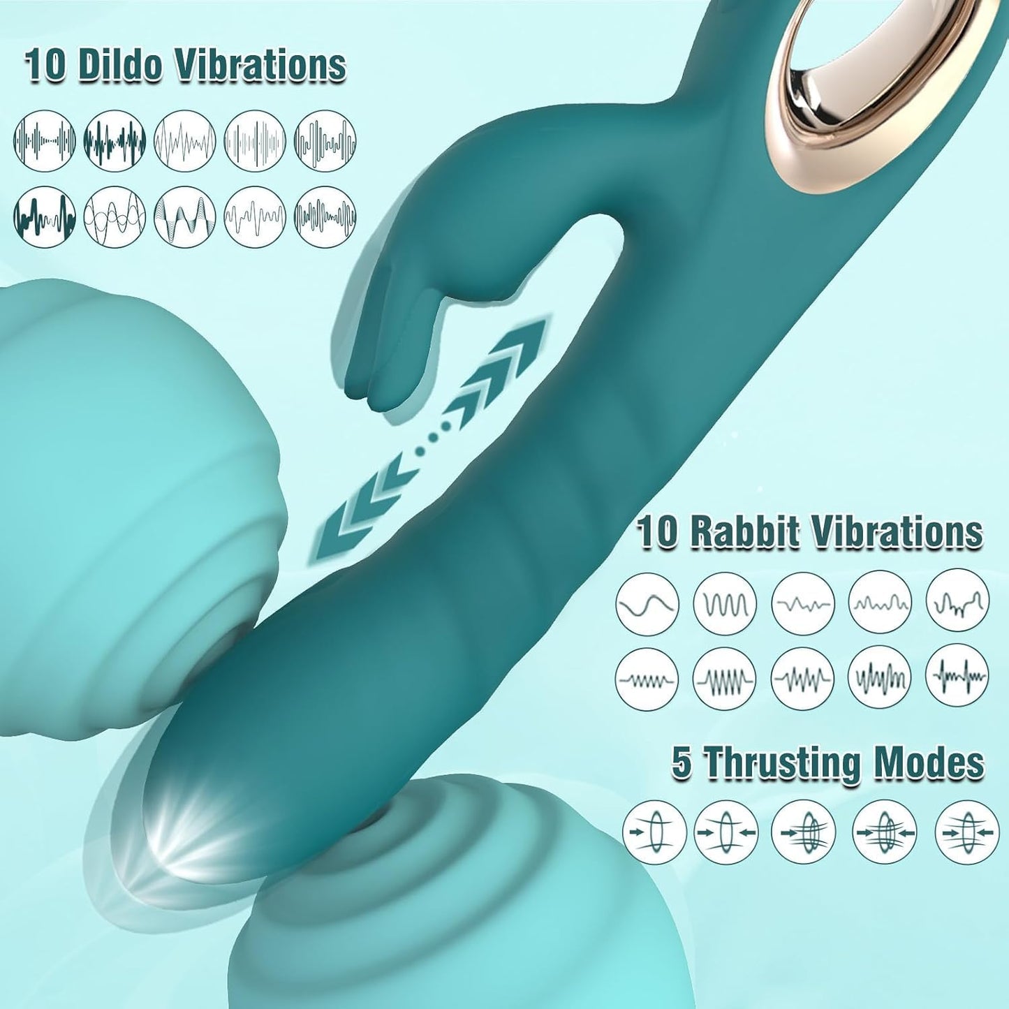 ThrustAura Thrusting Rabbit Vibrator 3 Motor 10 Modes Waterproof - SinfulX - 