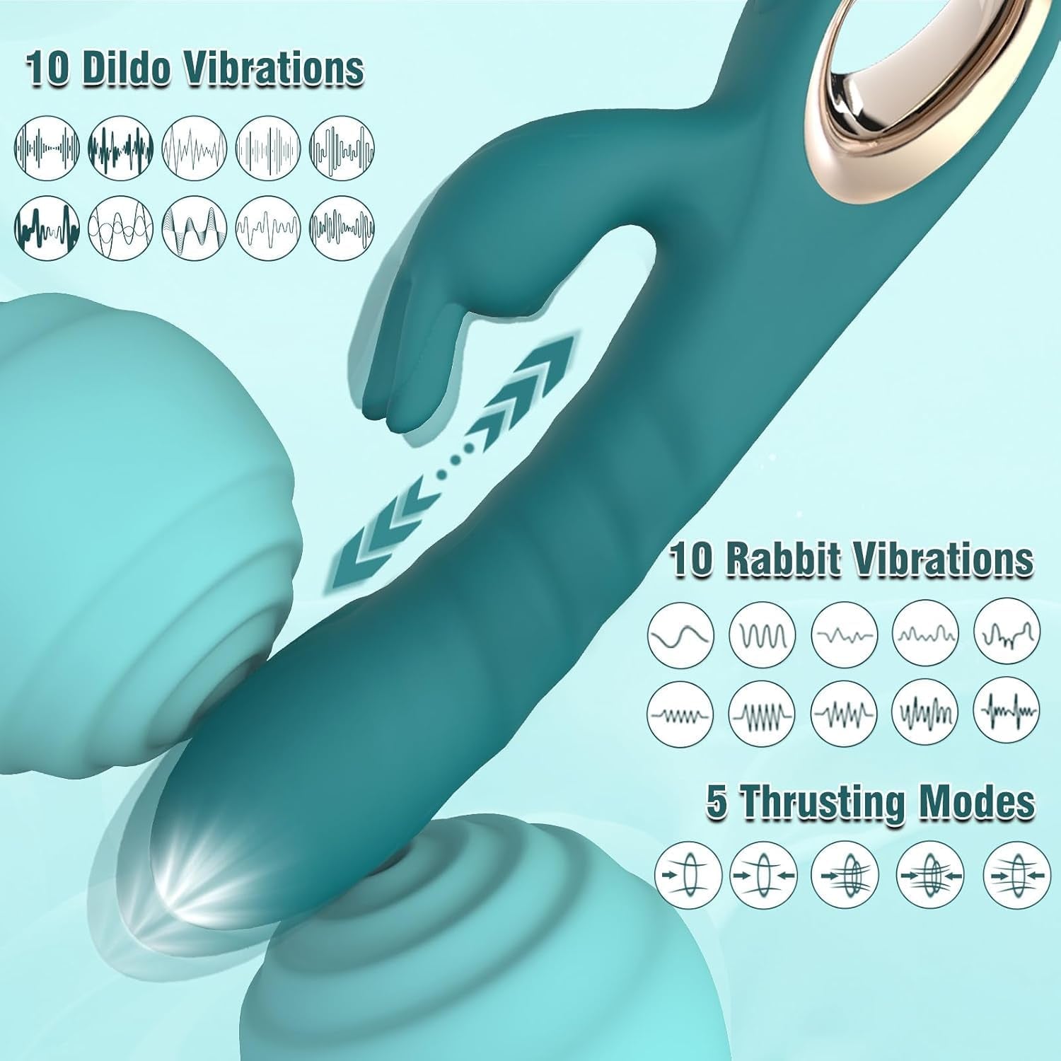 ThrustAura Thrusting Rabbit Vibrator 3 Motor 10 Modes Waterproof - SinfulX - 
