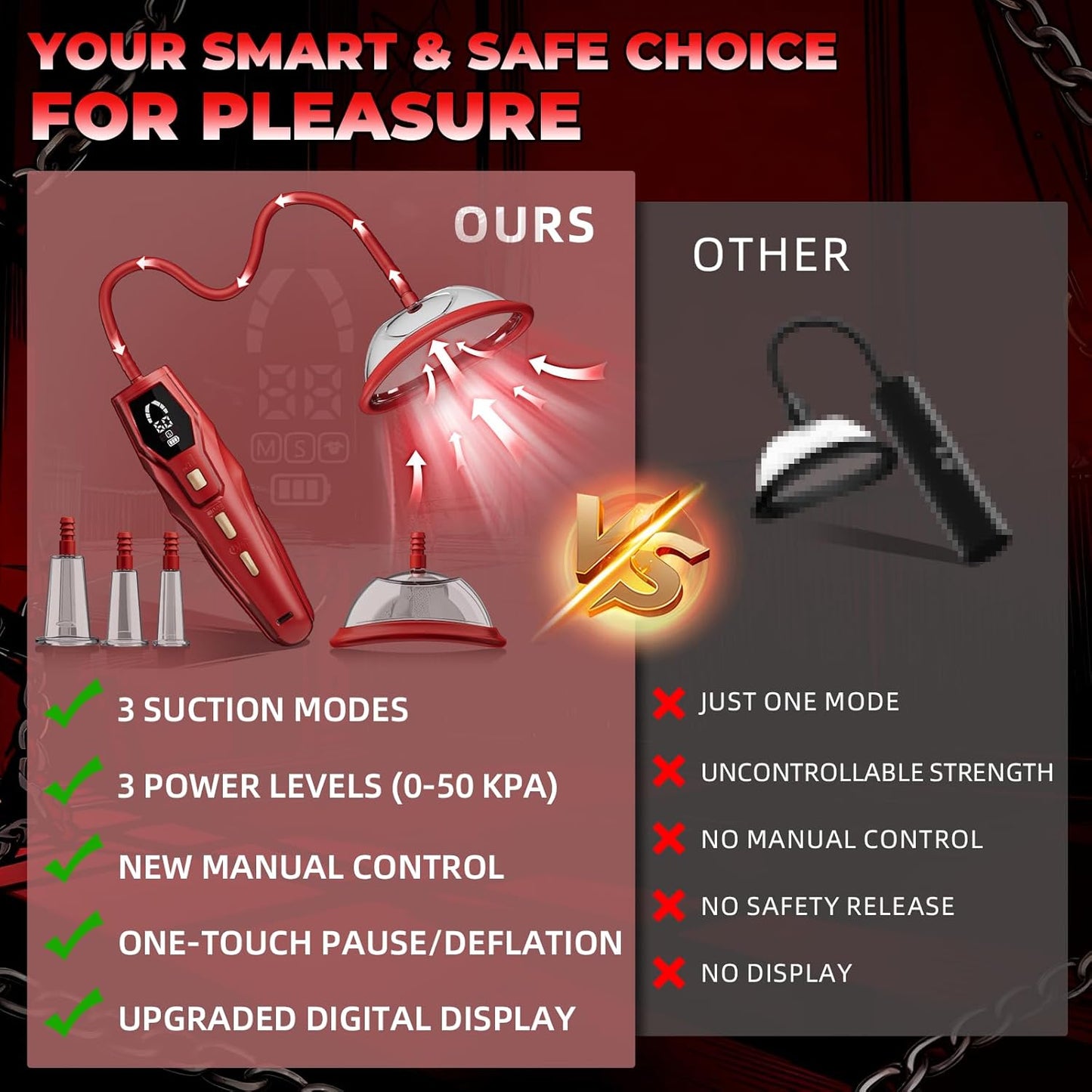 NoctyraX Electric Pussy Pump Digital 5 Cups - SinfulX - Personal Care > Sexual Wellness > Pussy Pump