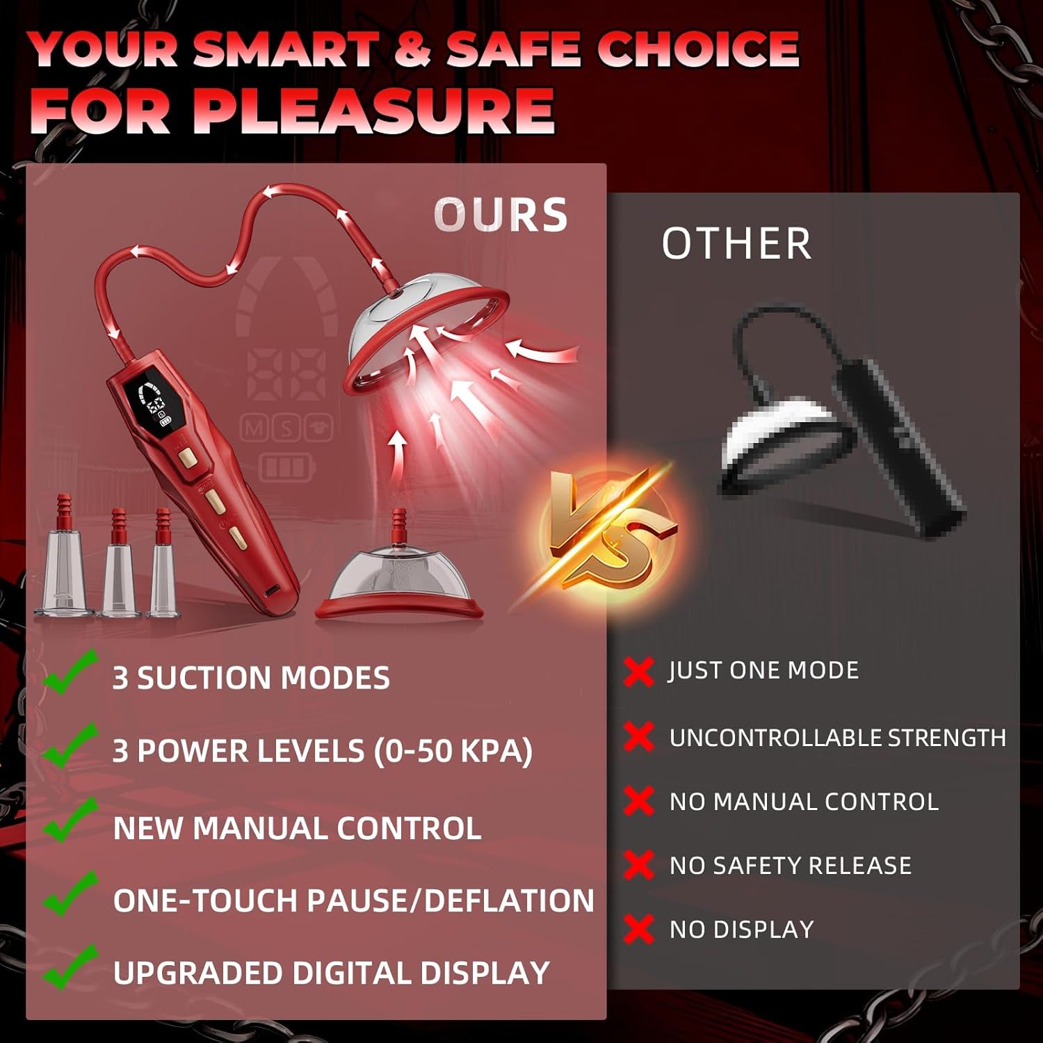 NoctyraX Electric Pussy Pump Digital 5 Cups - SinfulX - Personal Care > Sexual Wellness > Pussy Pump