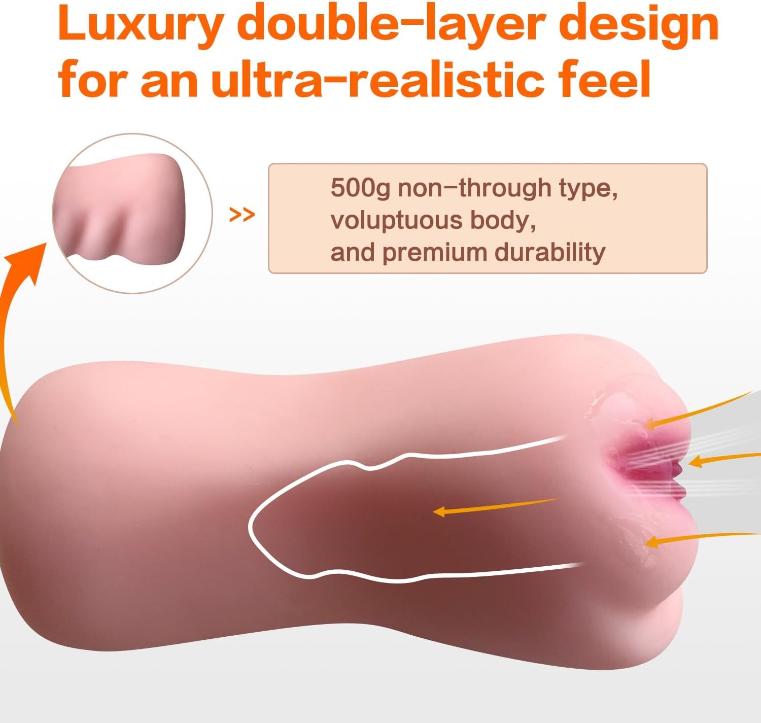 Pocket Pussy Realistic Male Masturbator - Adult Sex Toys【Virgin Tightness with 5D Flesh Folds,High Sensation Tunnel】 Reusable Penis Stroker Premium Adult Toy for Men Penis Training - SinfulX - 