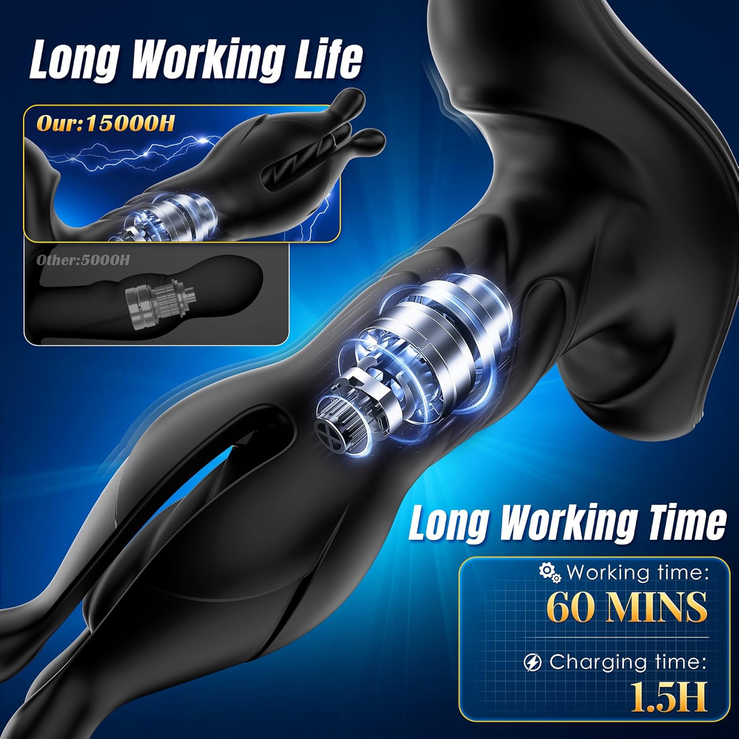 EnduroMax Pro Anal & Penis Trainer - SinfulX - 