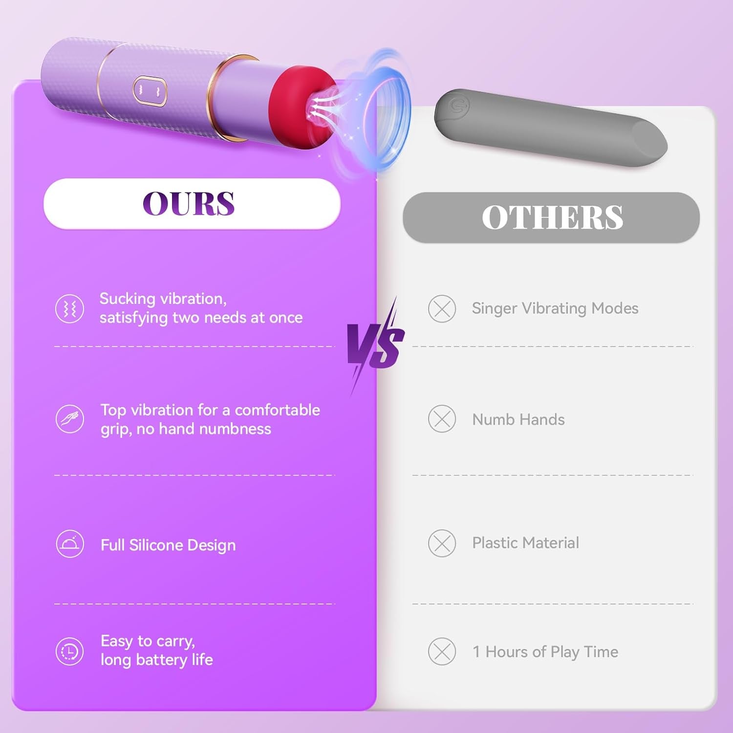 Sucking Bullet Vibrator Adult Sex Toys,2 In1 Lipstick Vibrators,G - Spot Nipple Stimulation with 10 Vibration 3 Suction Modes,Liquid Silicone Adult Toys for Women,Thumping Clit Rose Toys for Female - SinfulX - 