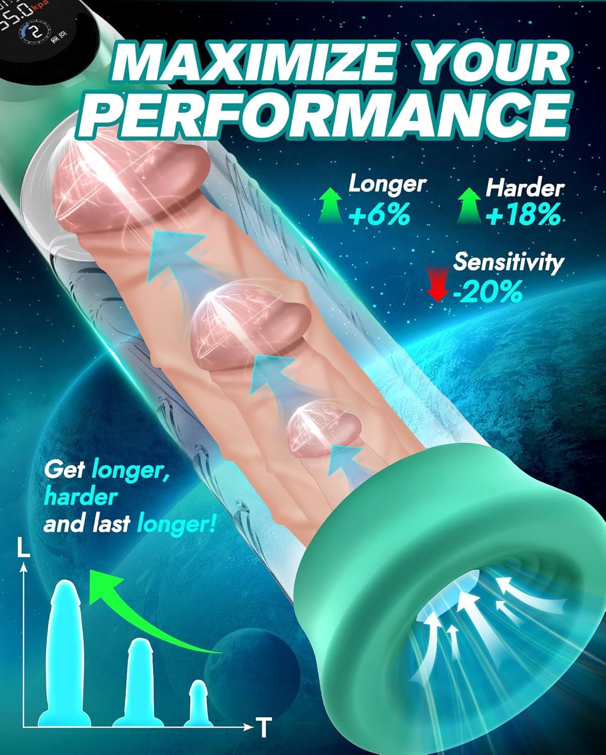 Male Sex Toy Electric Penis Pump - Vacuum Male Masturbators Sex Toys for Men with LCD Display, 9 Suction & 4 Pressure Modes for Stronger Bigger Erection, Pumps & Enlargers Blowjob Male Stroker - SinfulX - 