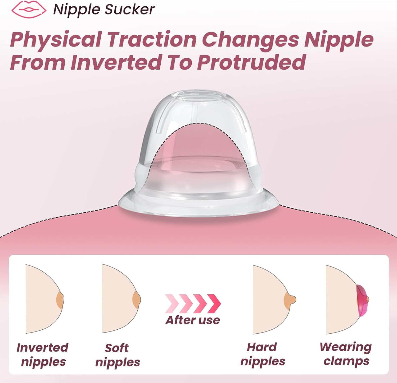 Nipple Sex Toys Fits the Breast - Redesigned for Women, Nipple Vibrator Lightweight Wearable Vibrating Nipple Clamps, Remote Control Vibrators, BDSM Couples & Female Sex Toy Adult Pleasure