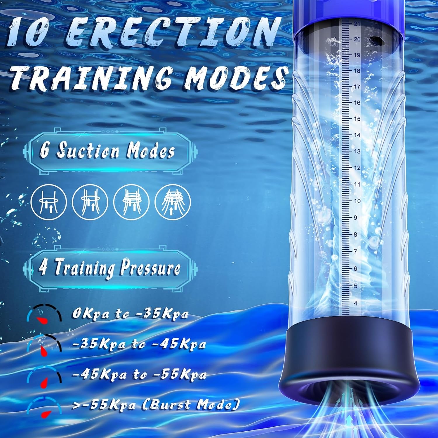 Male Sex Toys Penis Pump for Men - Adult Toys Electric Penis Enlarge Vacuum Pump, Waterproof High - Vacuum Penis Enlargement Extend Pump Masturbator, 6 Suction&4 Training Pressure with Mini Pocket Pussy - SinfulX - 
