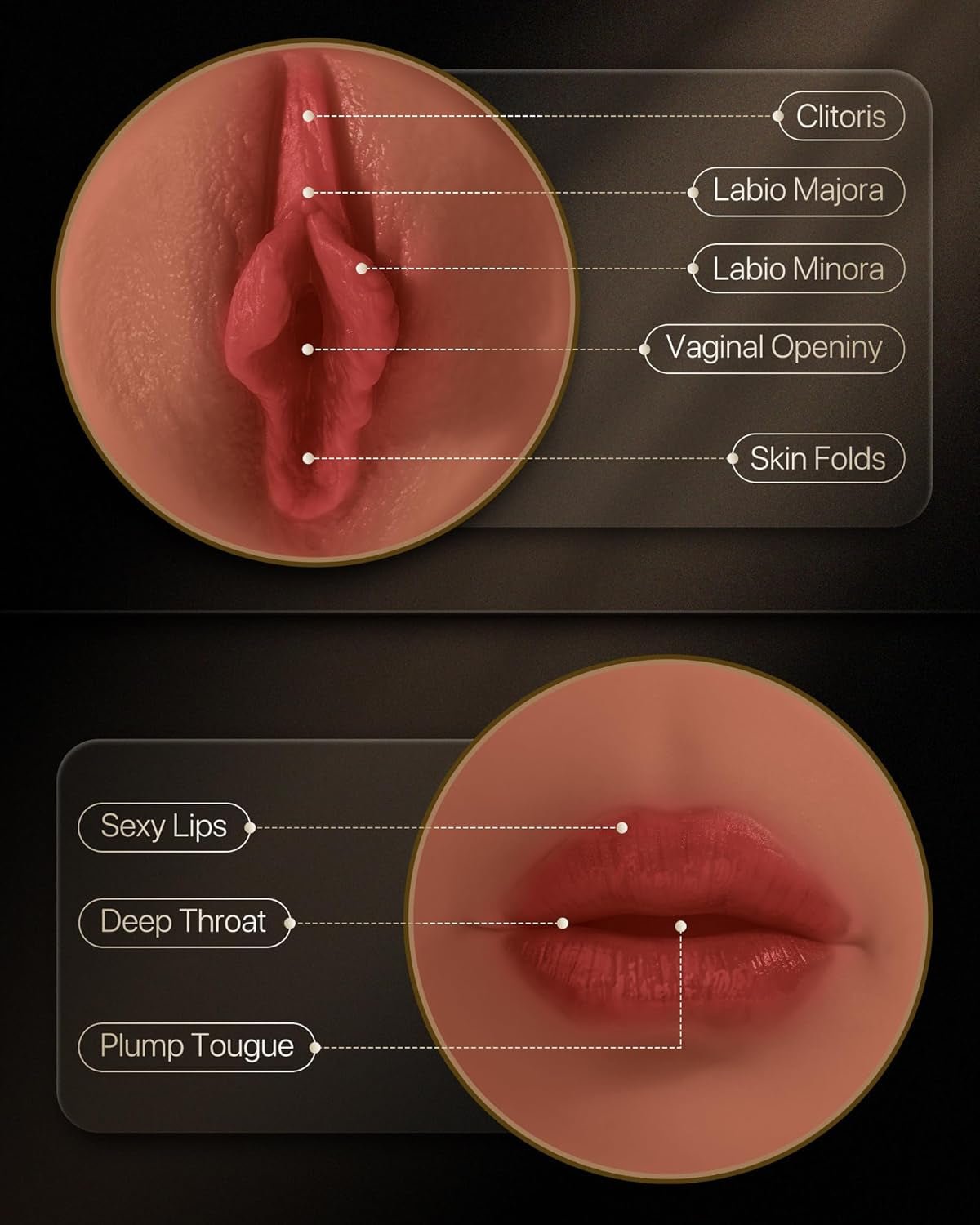 Sex Toys Male Masturbator with Dual Sleeves - 7.5In Pocket Pussy & Mouth Textured Soft TPE Channel Adult Blowjob Toys for Men, Adjustable Suction Male Manual Stroker, Easy - Clean & Discreet - SinfulX - 