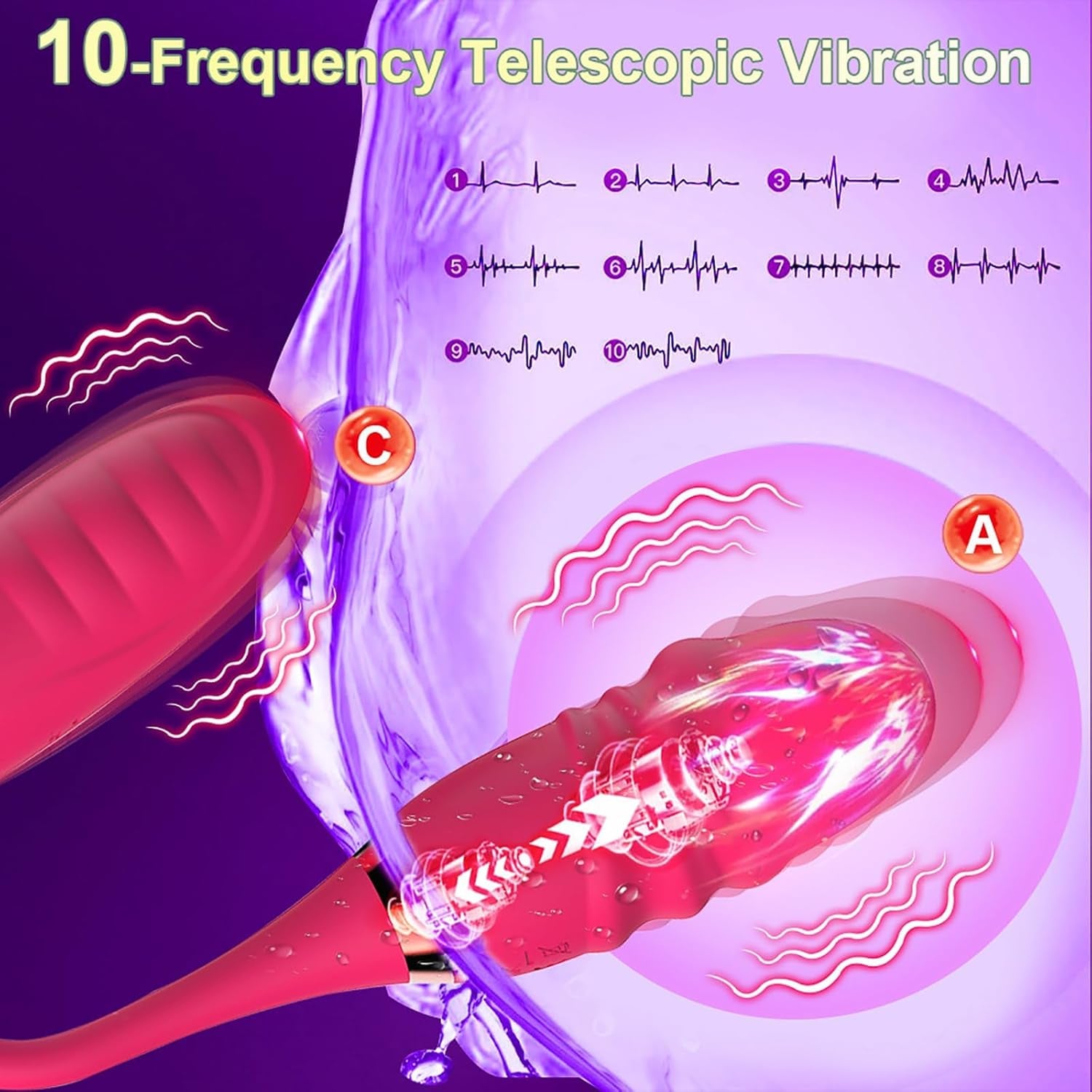 App Remote Control G Spot Vibrator for Couples Anal Double Ended Dildos Vibrators with 10 Vibration Modes Long Distance Remote Control Clitoris Stimulator Nipple Stimulator Female Sex Toys - SinfulX - 