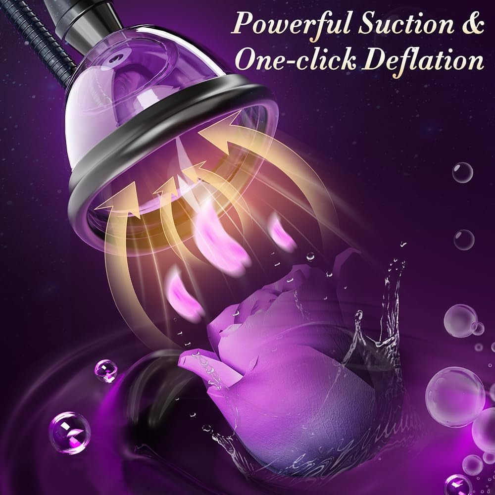 VirexaPro Electric Pussy Pump 5 Cups 2 Modes - SinfulX - Personal Care > Sexual Wellness > Pussy Pump