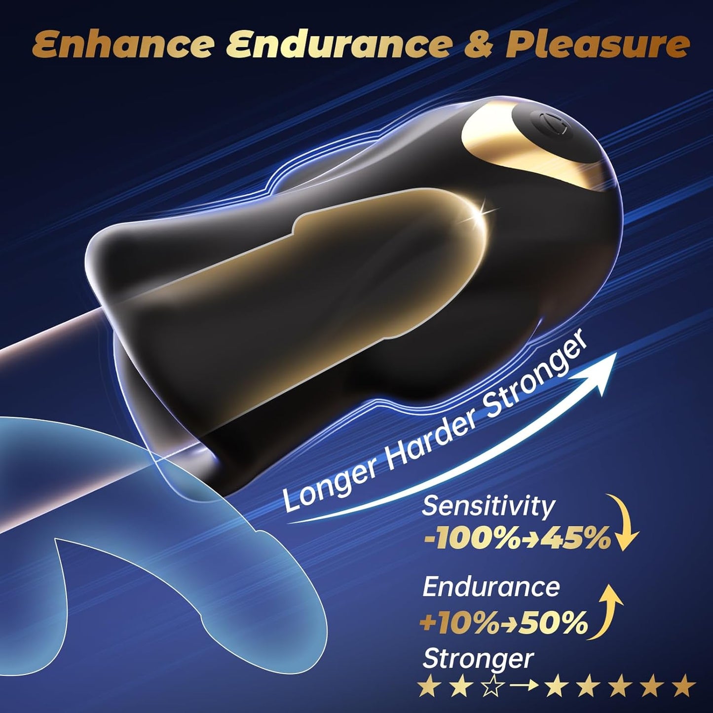 Male Sex Toys for Men Glans Vibrator, 4 - In - 1 Male Masturbator with 9 Vibrating Modes & 3 Motors & Smart AI Sync App for 360° Pocket Pussy Wrap, Penis Training Stimulator Blowjob Simulator Adult Toy - SinfulX - 