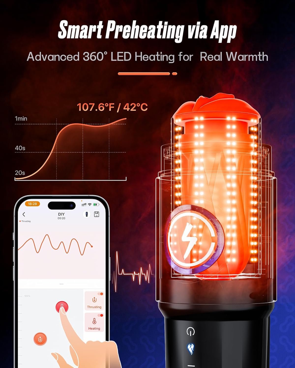Male Masturbator Sex Toys for Men with 3 Replaceable Signature Sleeves, AI & APP Control Pocket Pussy, 5 - Speed Thrusting Male Stroker, 360° Real Warm Heating & Quiet Brushless Motor Adult Toy - SinfulX - 