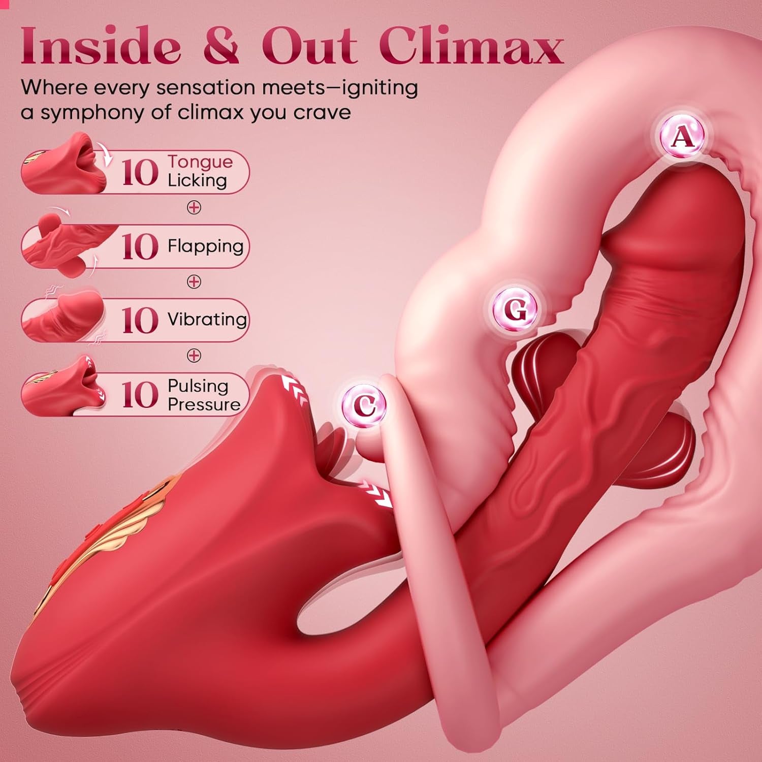 Vibrator Adult Sex Toys for Women, Tongue Rose Sex Toy Dildo Vibrators G Spot Vibrator with 10 Licking Sucking & Flapping Clitoral Stimulator Anal Nipple for Female Men Couples - SinfulX - 