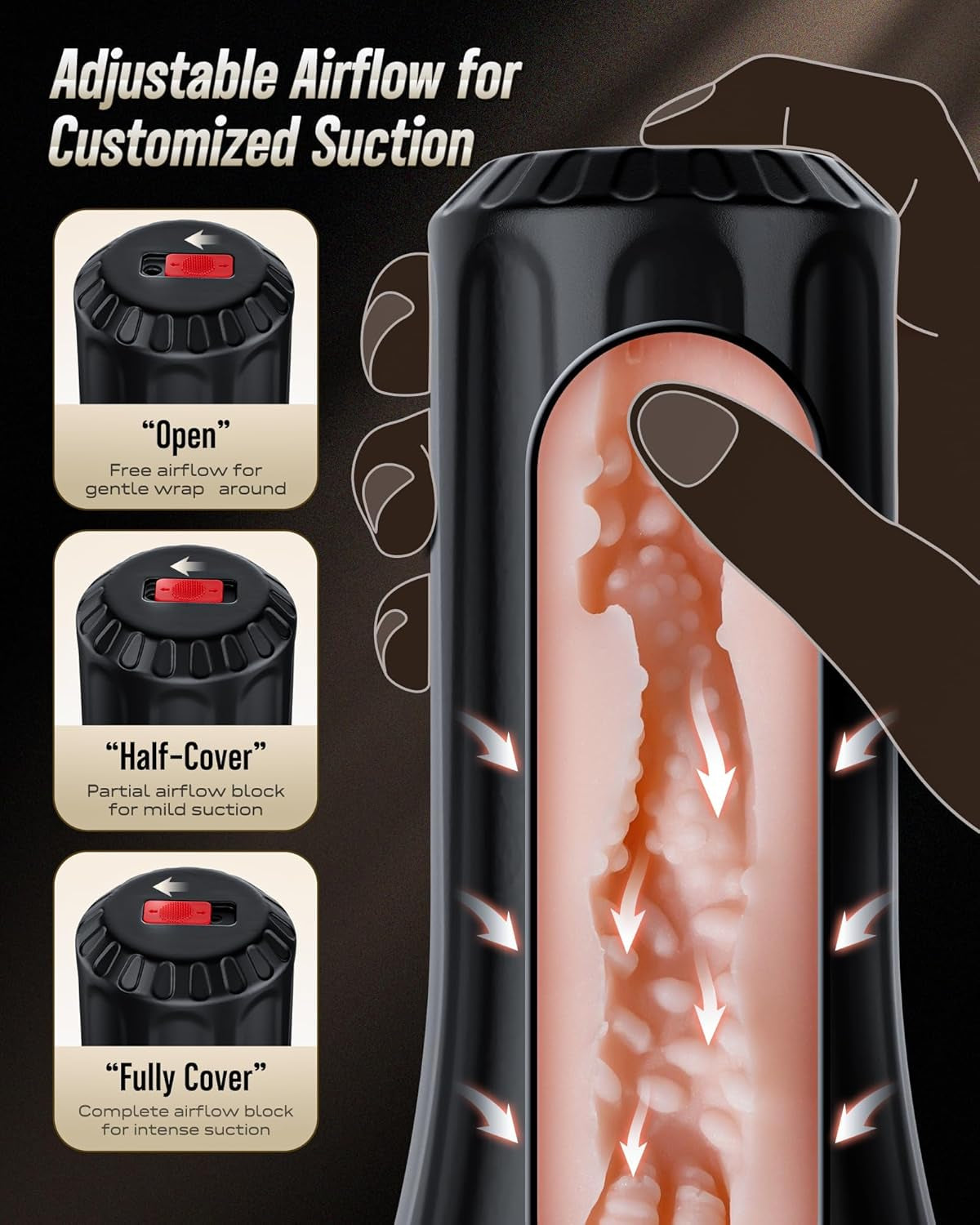 Male Masturbator with Dual Sleeves - 7.5In Pocket Pussy & Mouth Textured Soft Fleshy TPE Channel Sex Toys for Men, Adjustable Suction Male Manual Stroker, Penis Training Adult Toys, Easy-Clean