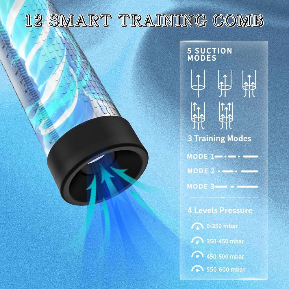 BlissChamber Penis Pump Enlarger - SinfulX