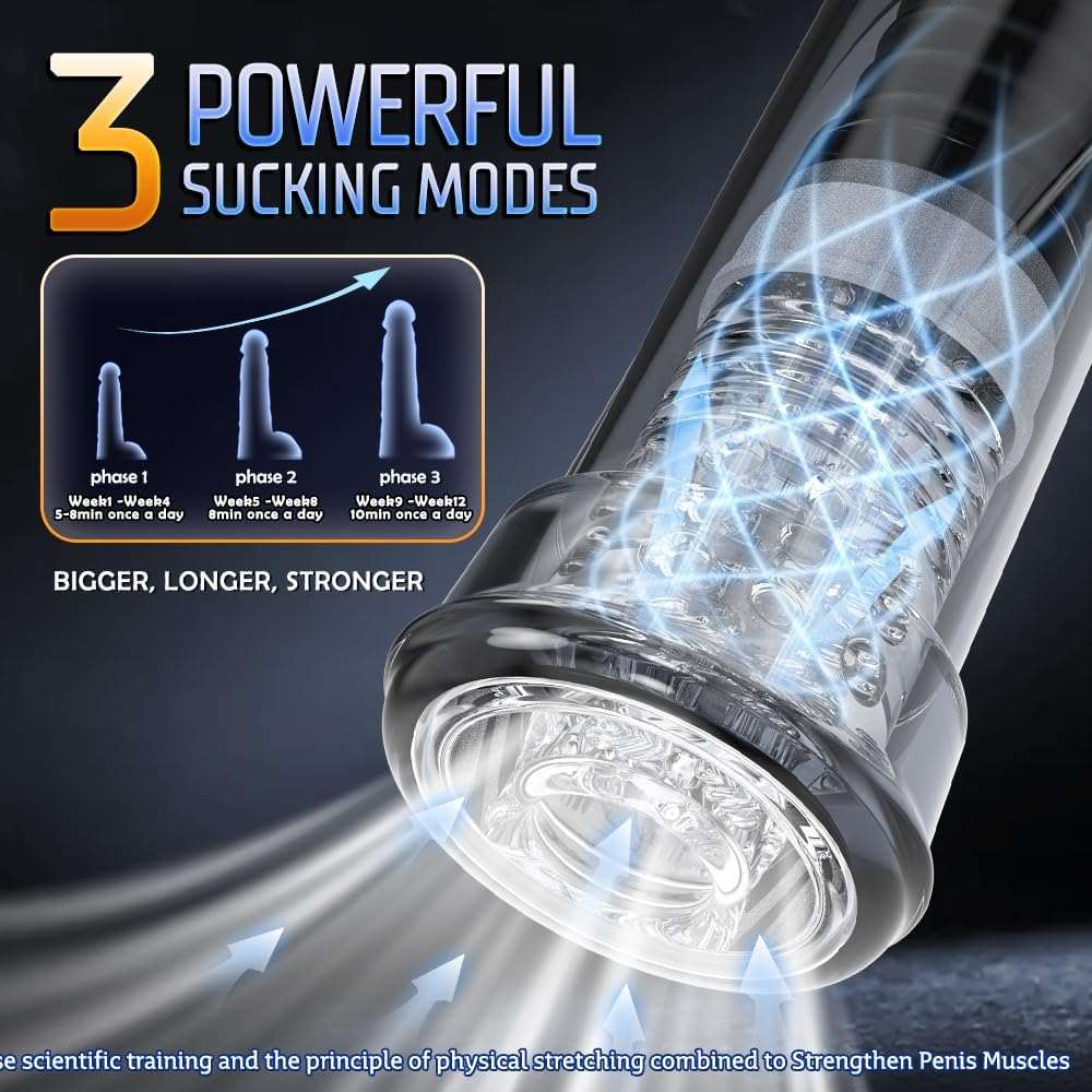 DreamVault Premium Electric Male Masturbator Penis Pump - SinfulX
