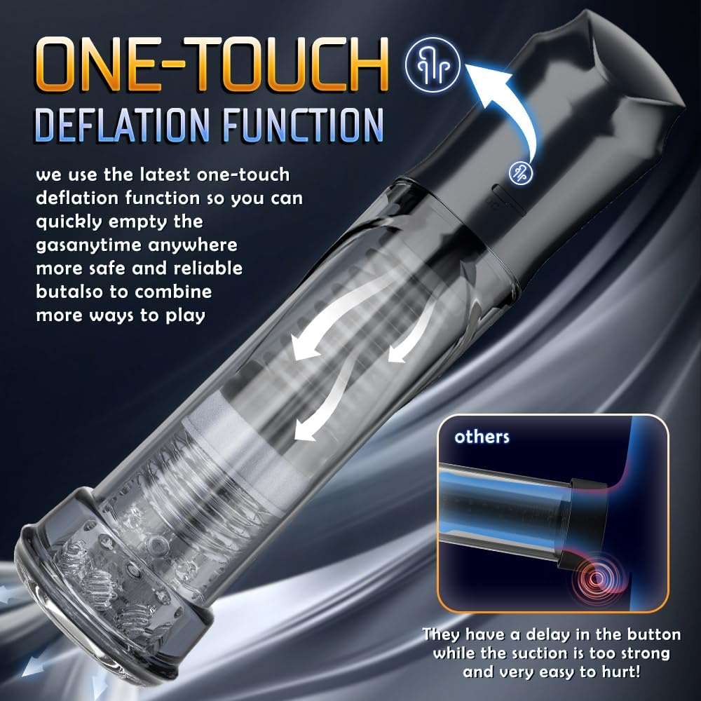 DreamVault Premium Electric Male Masturbator Penis Pump - SinfulX