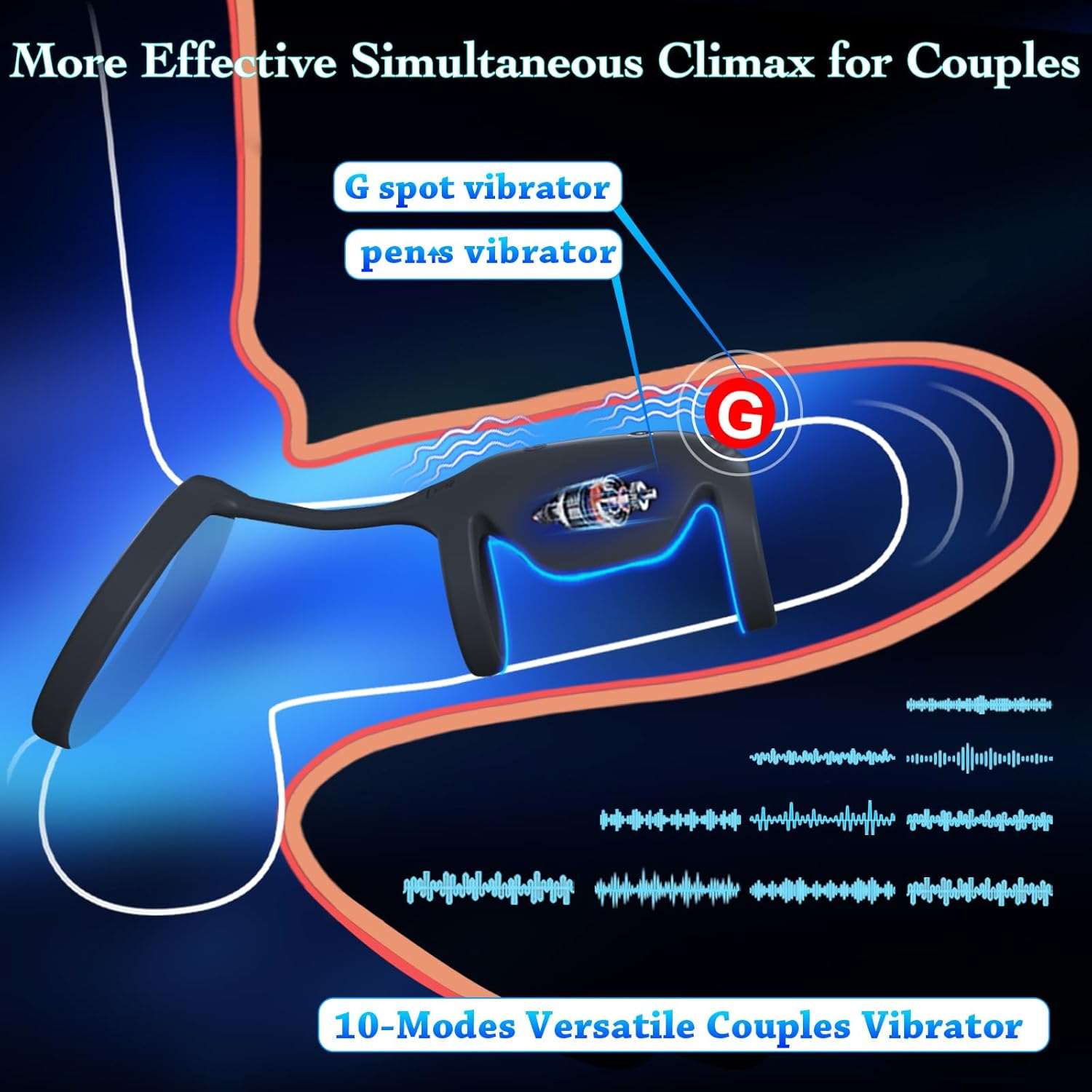 GlideEcho Vibrating Penis Ring Sleeve - SinfulX