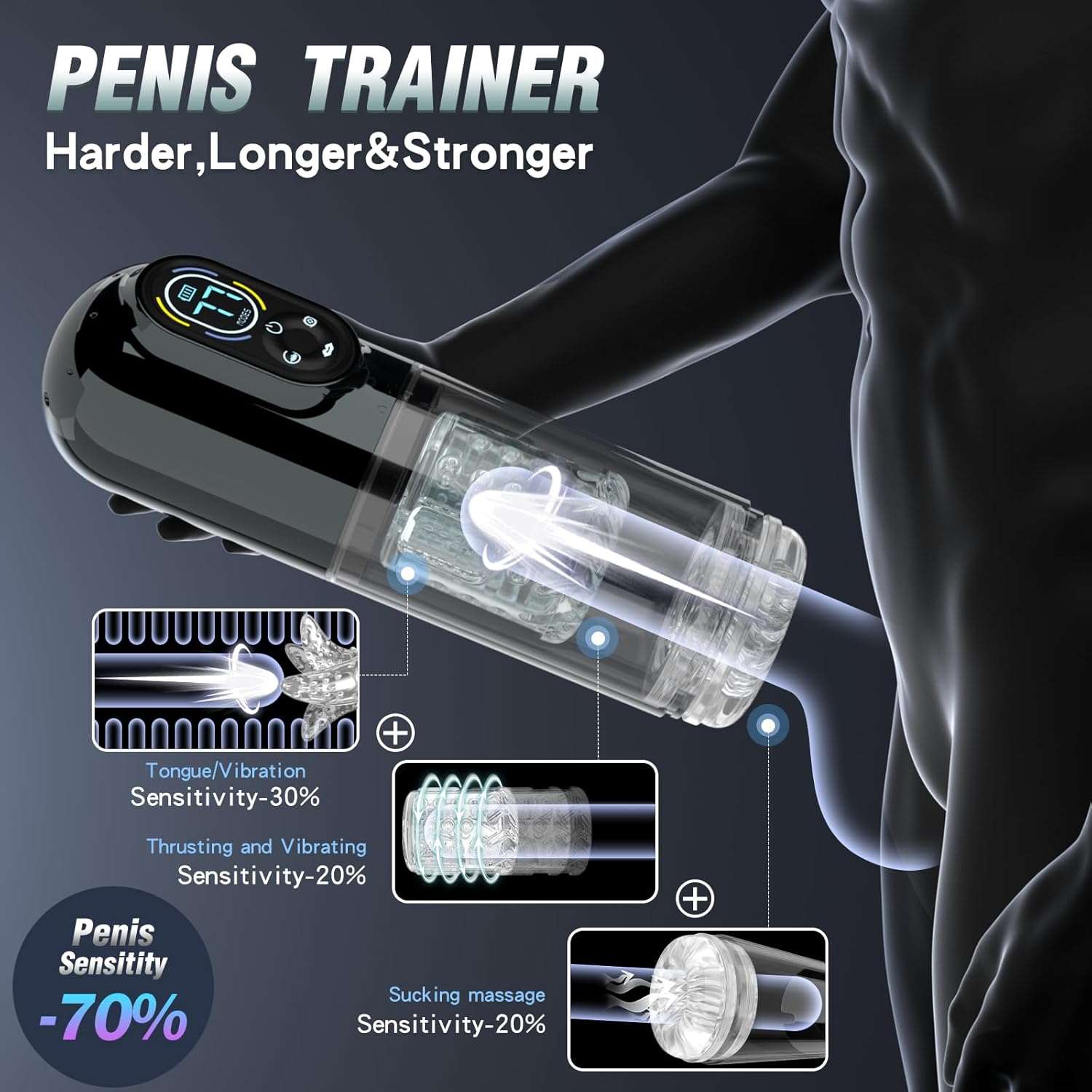 GripVault Enhanced Penis Pump Male Stroker - SinfulX