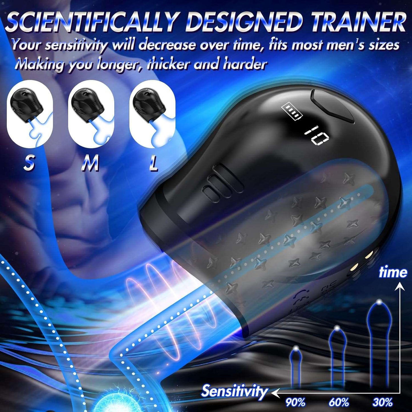 MagnumVault 360° Glans Wrap Endurance Masturbator - SinfulX