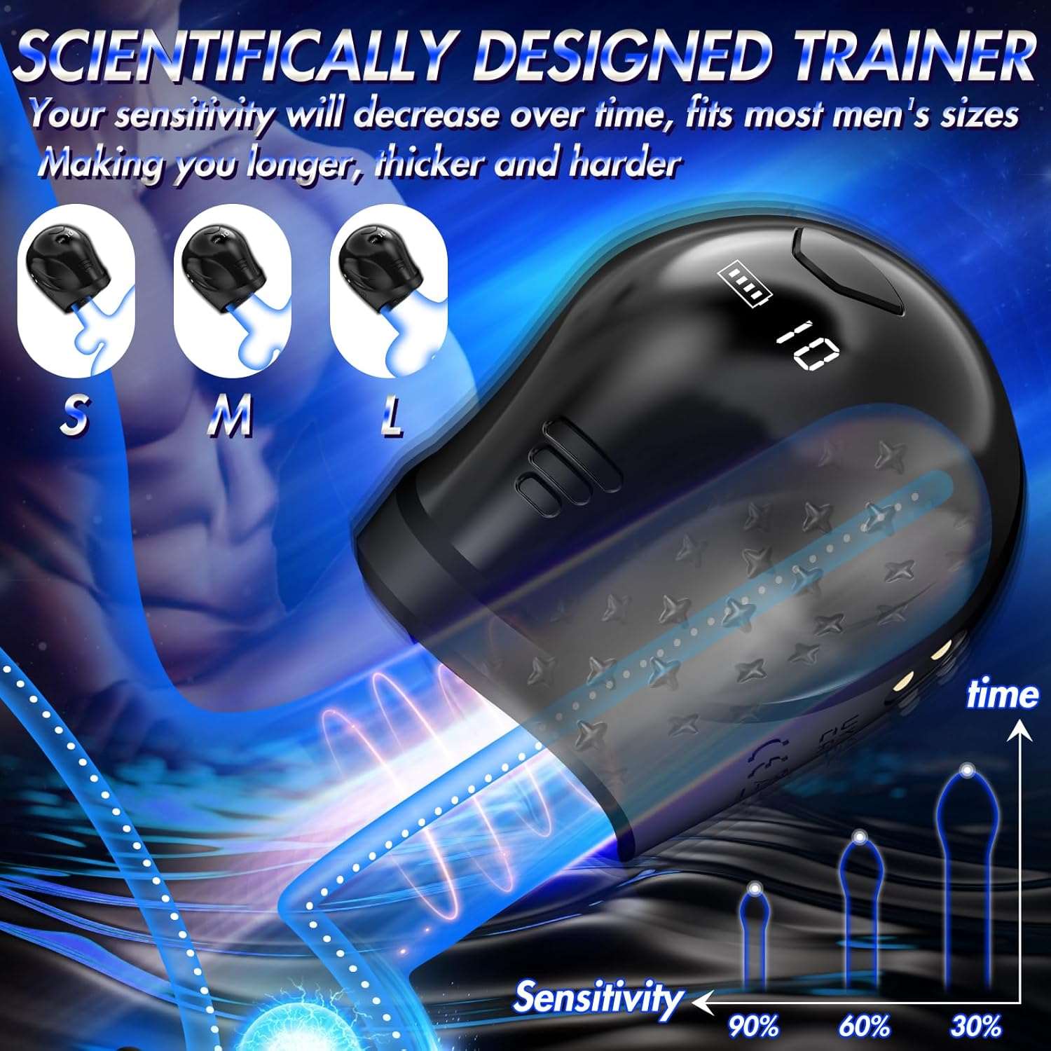 MagnumVault 360° Glans Wrap Endurance Masturbator - SinfulX