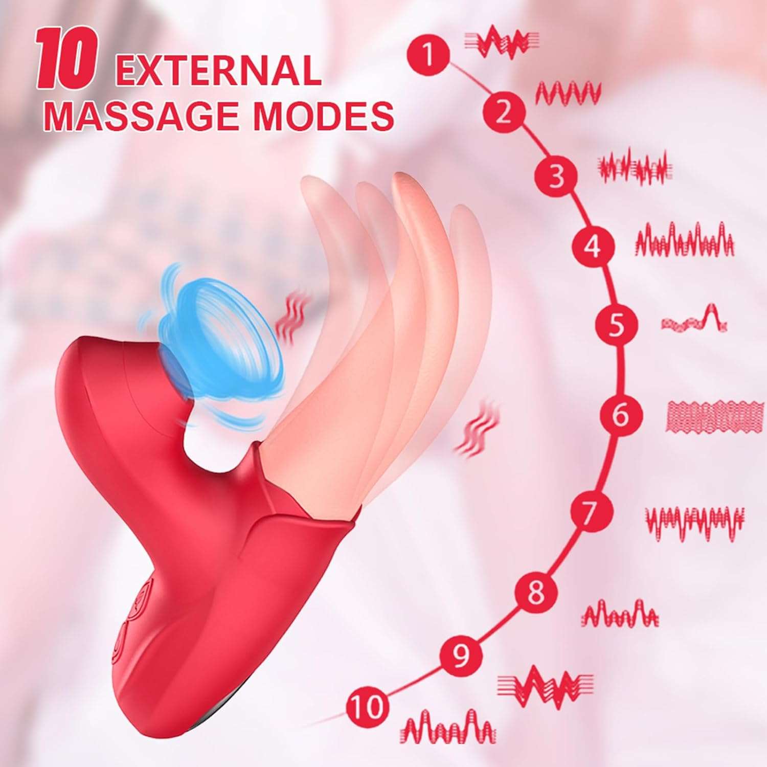MotionWave Intense Tongue - Licking Sensation Vibrator - SinfulX