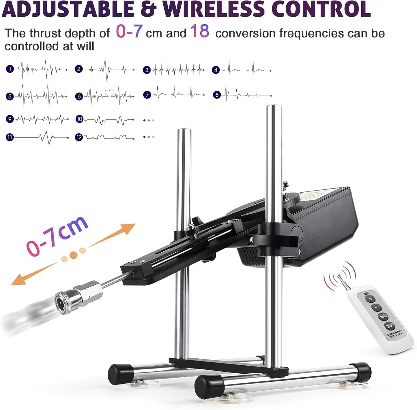 NovaSculpt Thrusting Sex Machine - SinfulX