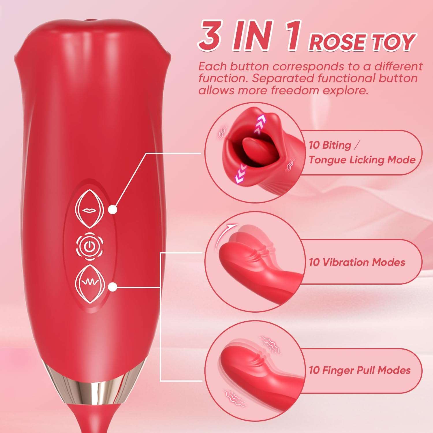 OrchidRush Rose G - Spot Clitoral Vibrator - SinfulX