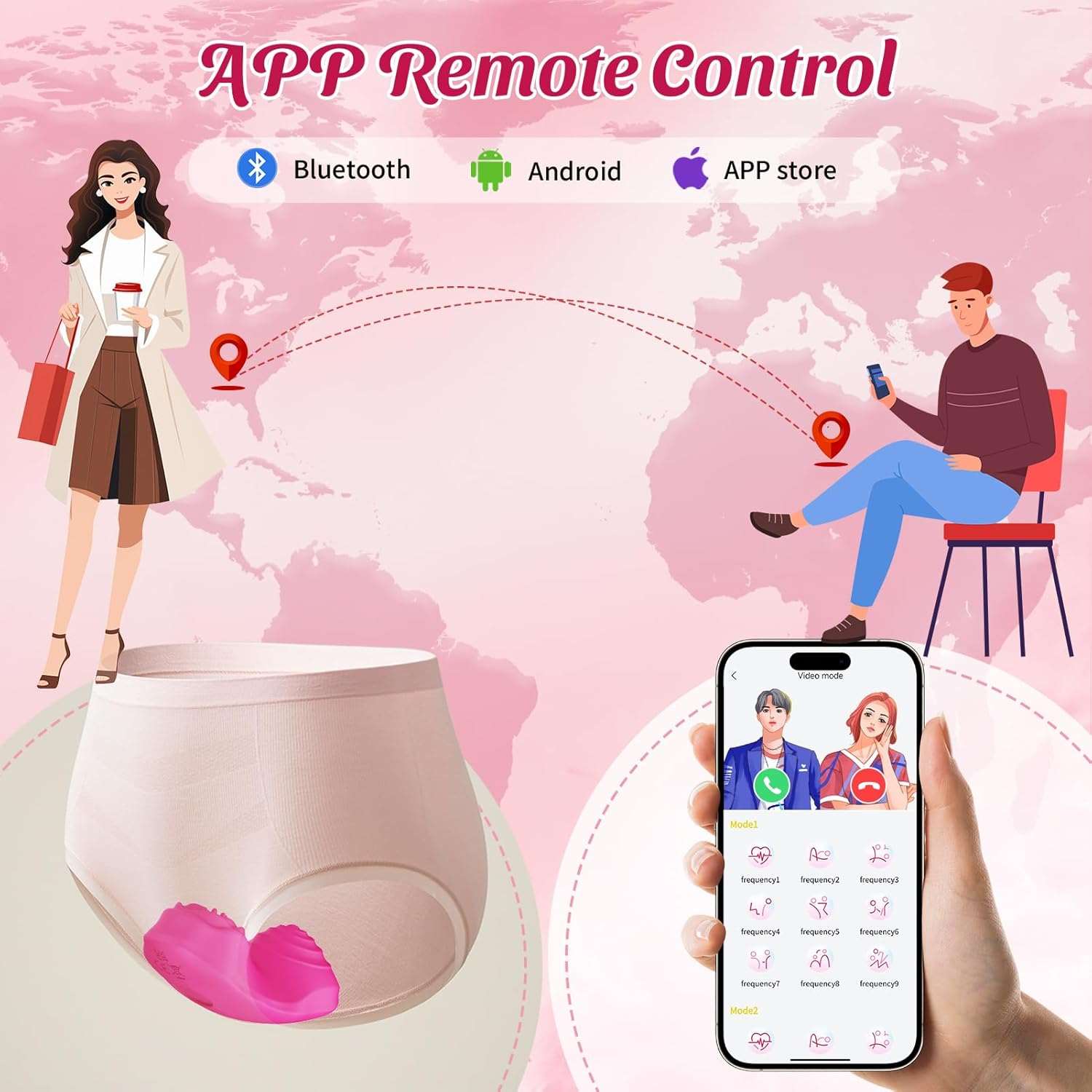 RemotePulse Dual Stimulation Clit Vibrator - SinfulX