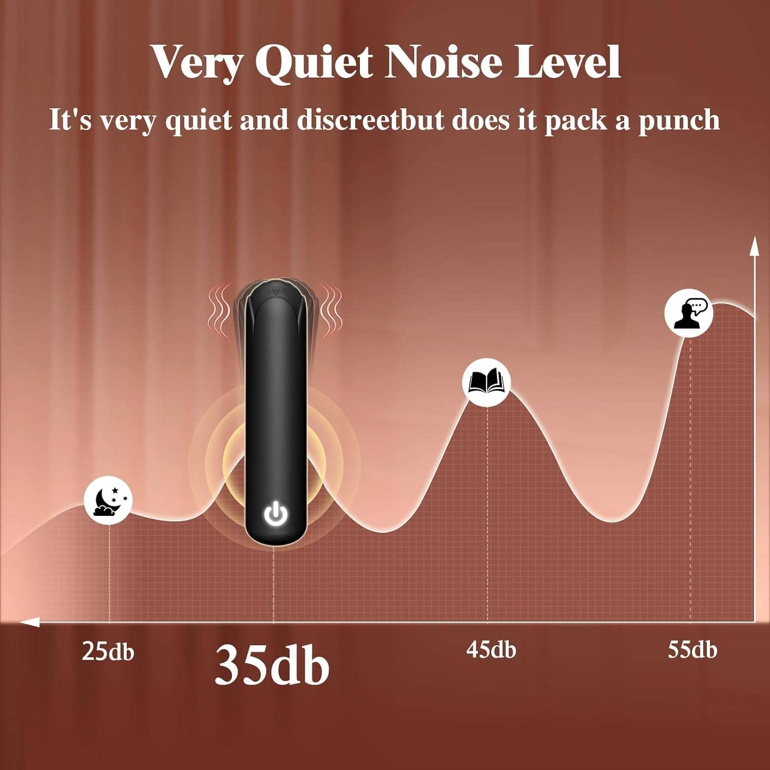 RosePulse Bullet Vibrator - SinfulX